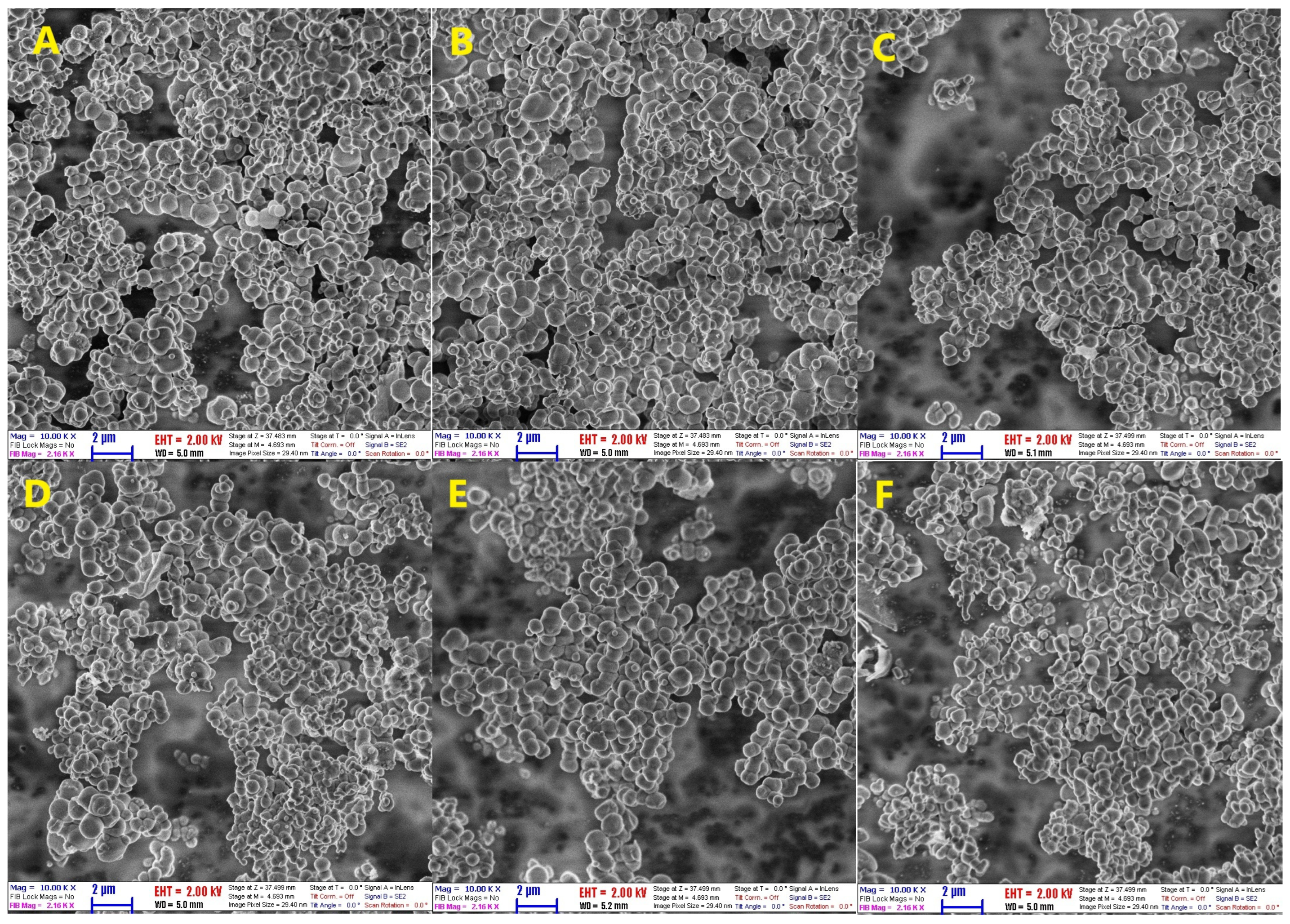 Materials 18 00773 g005a