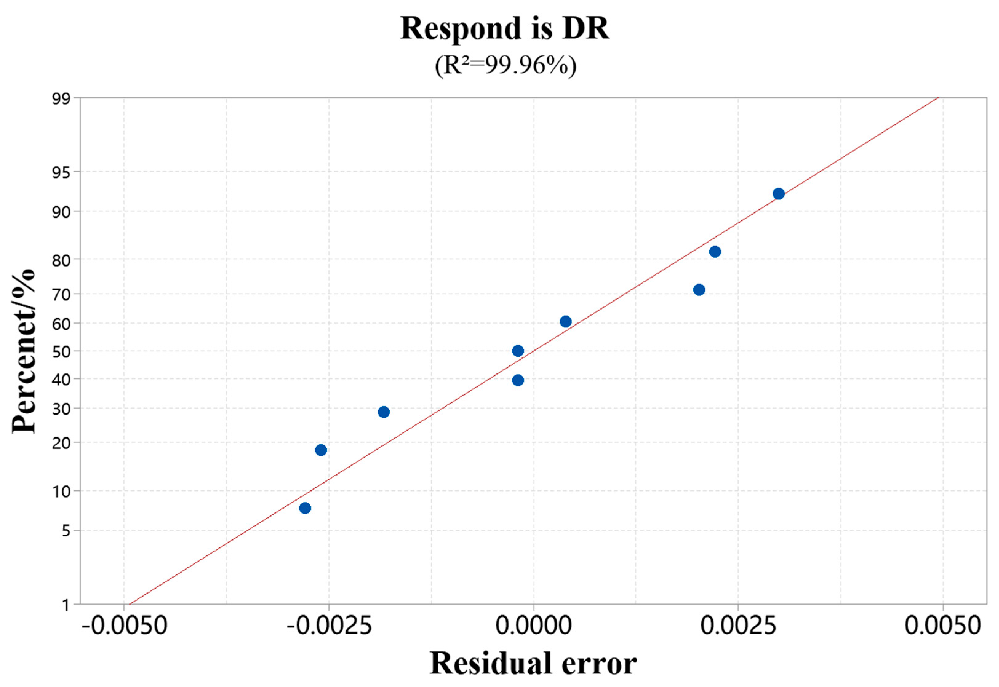Materials 18 00775 g004
