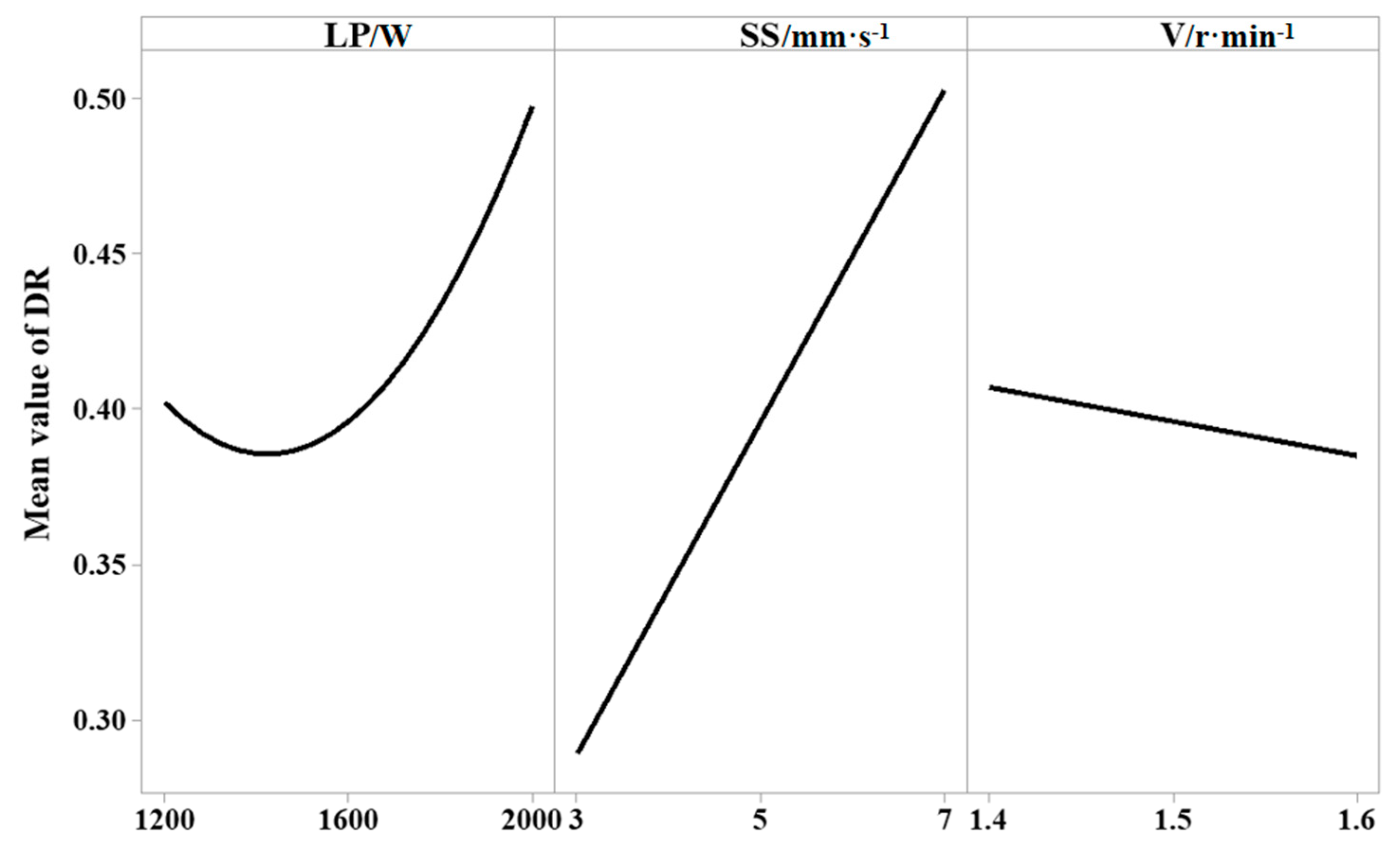 Materials 18 00775 g006