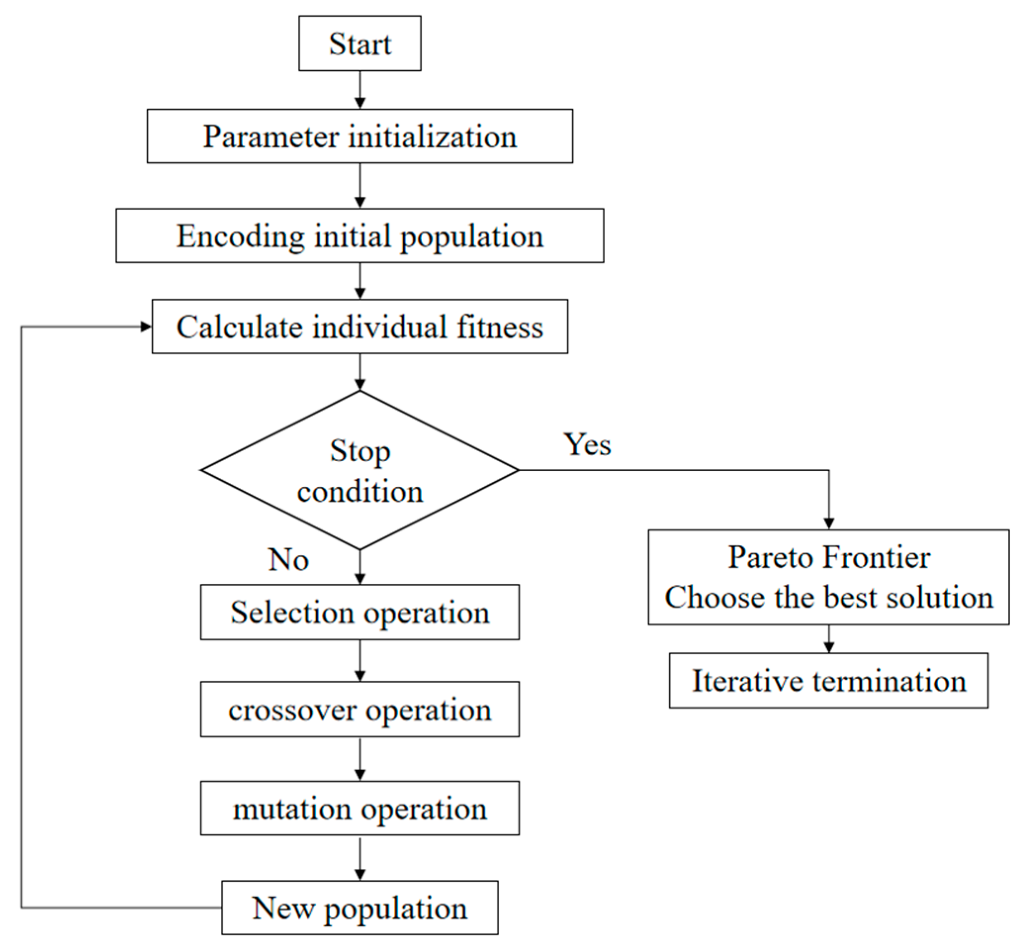 Materials 18 00775 g007
