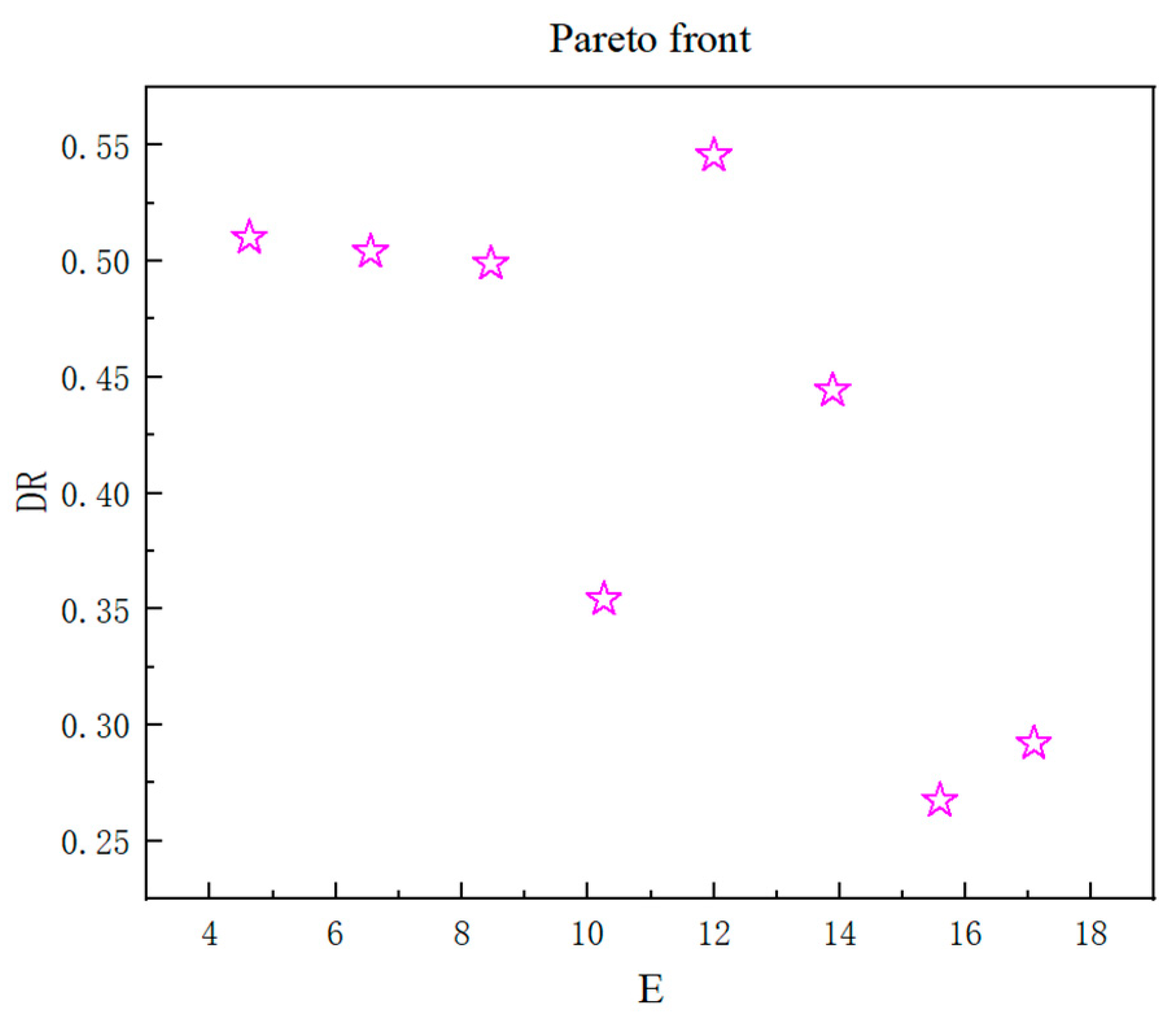 Materials 18 00775 g008