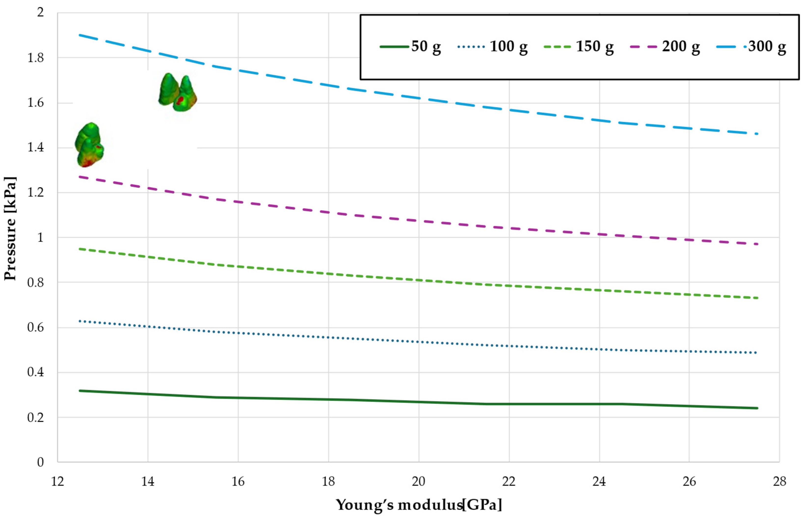 Materials 18 00776 g005