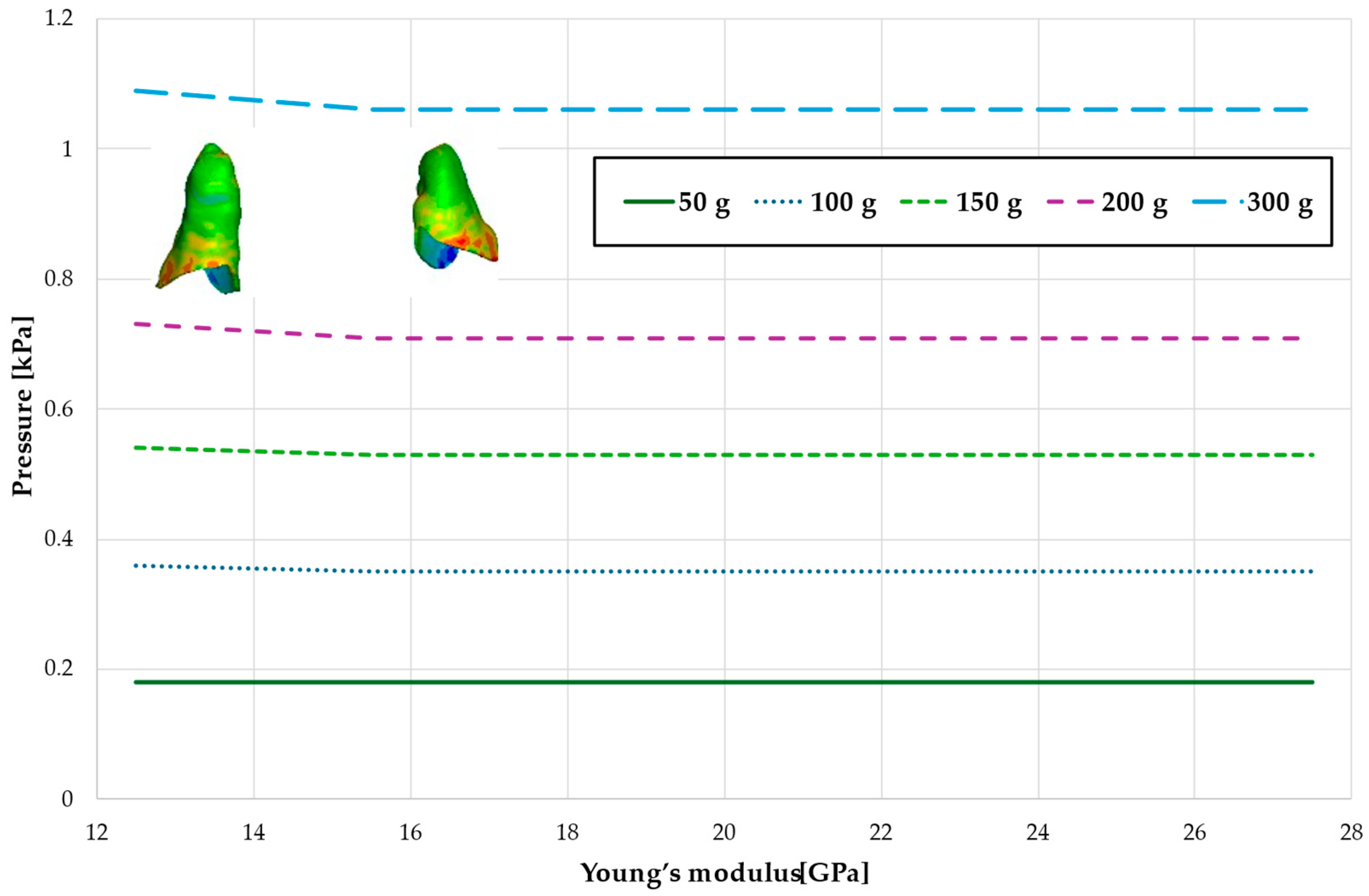 Materials 18 00776 g006