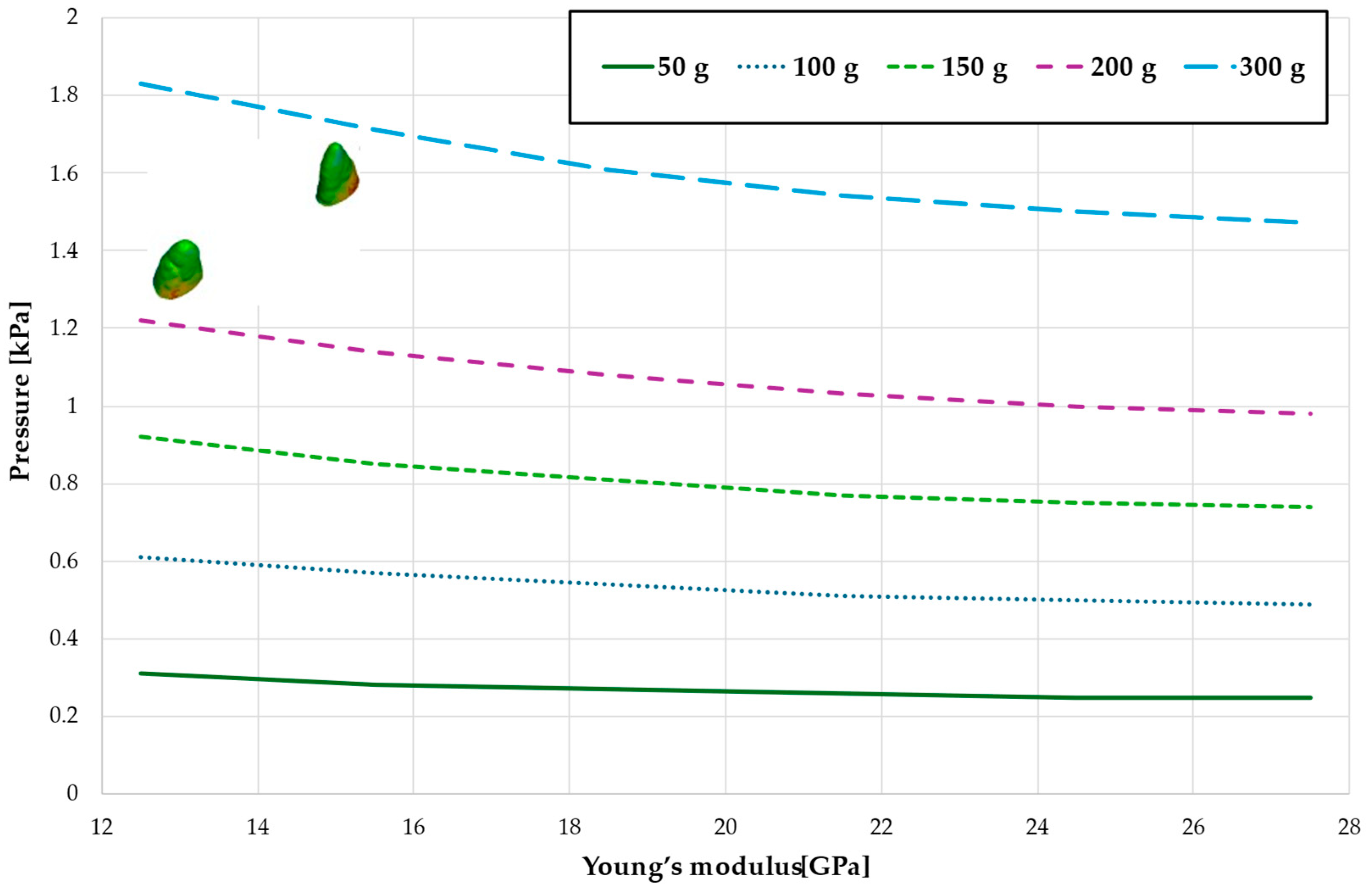 Materials 18 00776 g009