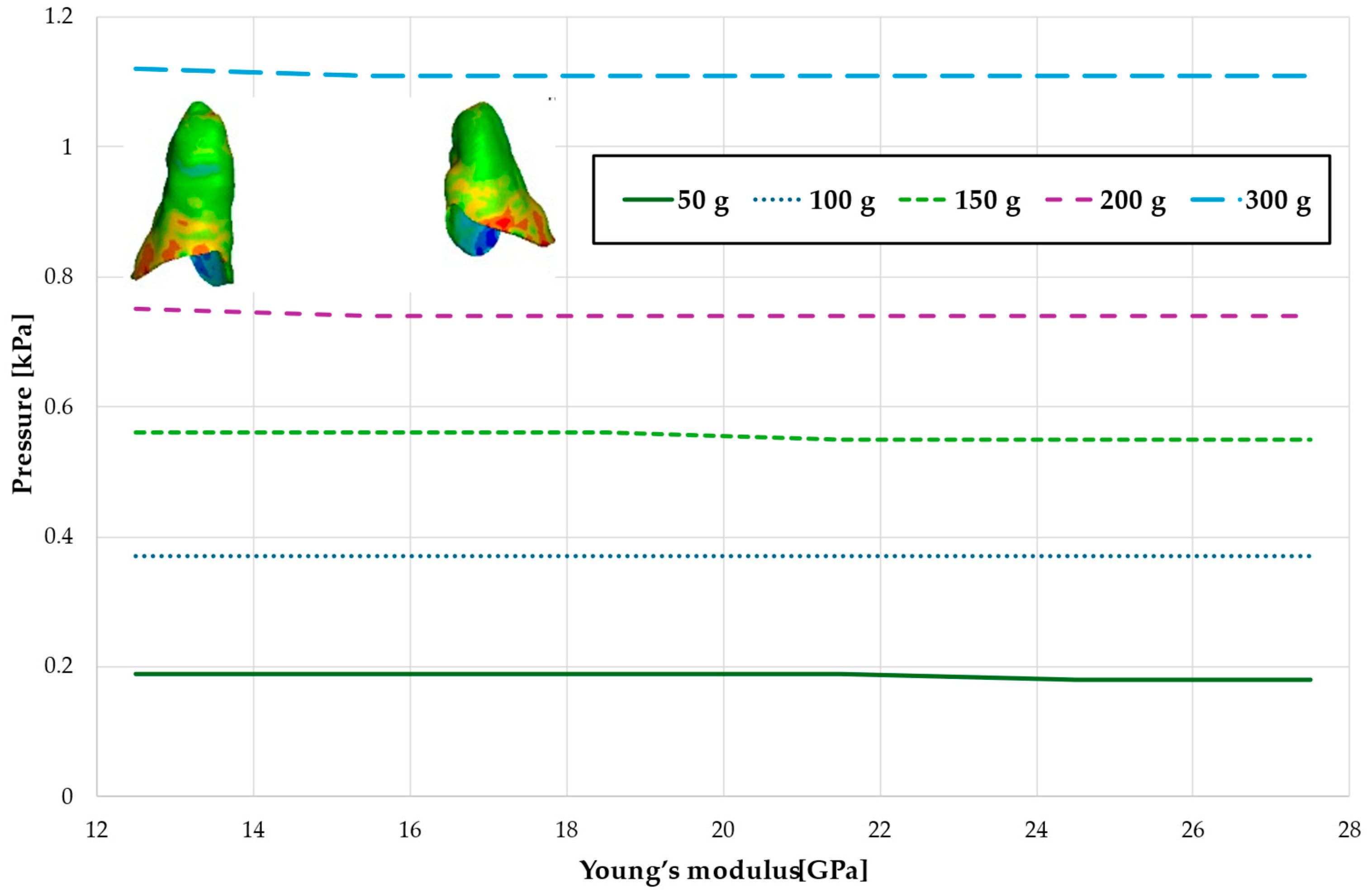 Materials 18 00776 g010