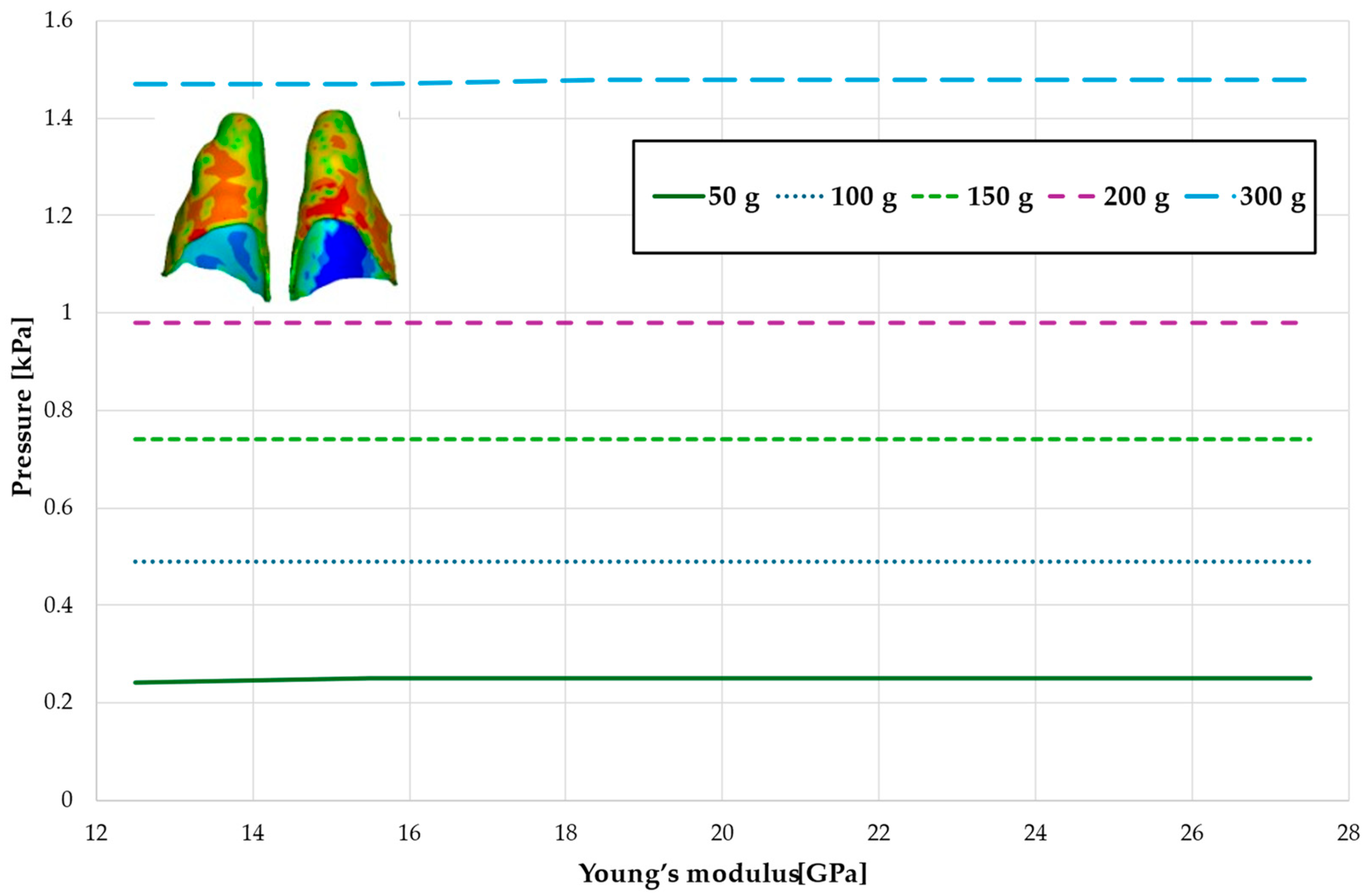 Materials 18 00776 g011