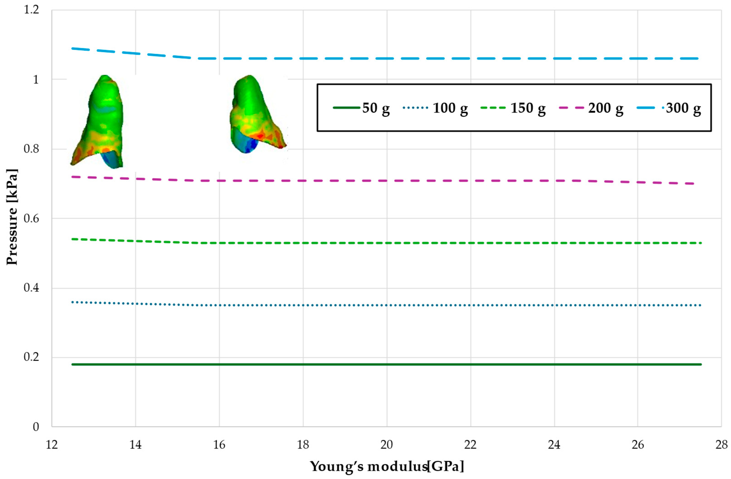 Materials 18 00776 g014