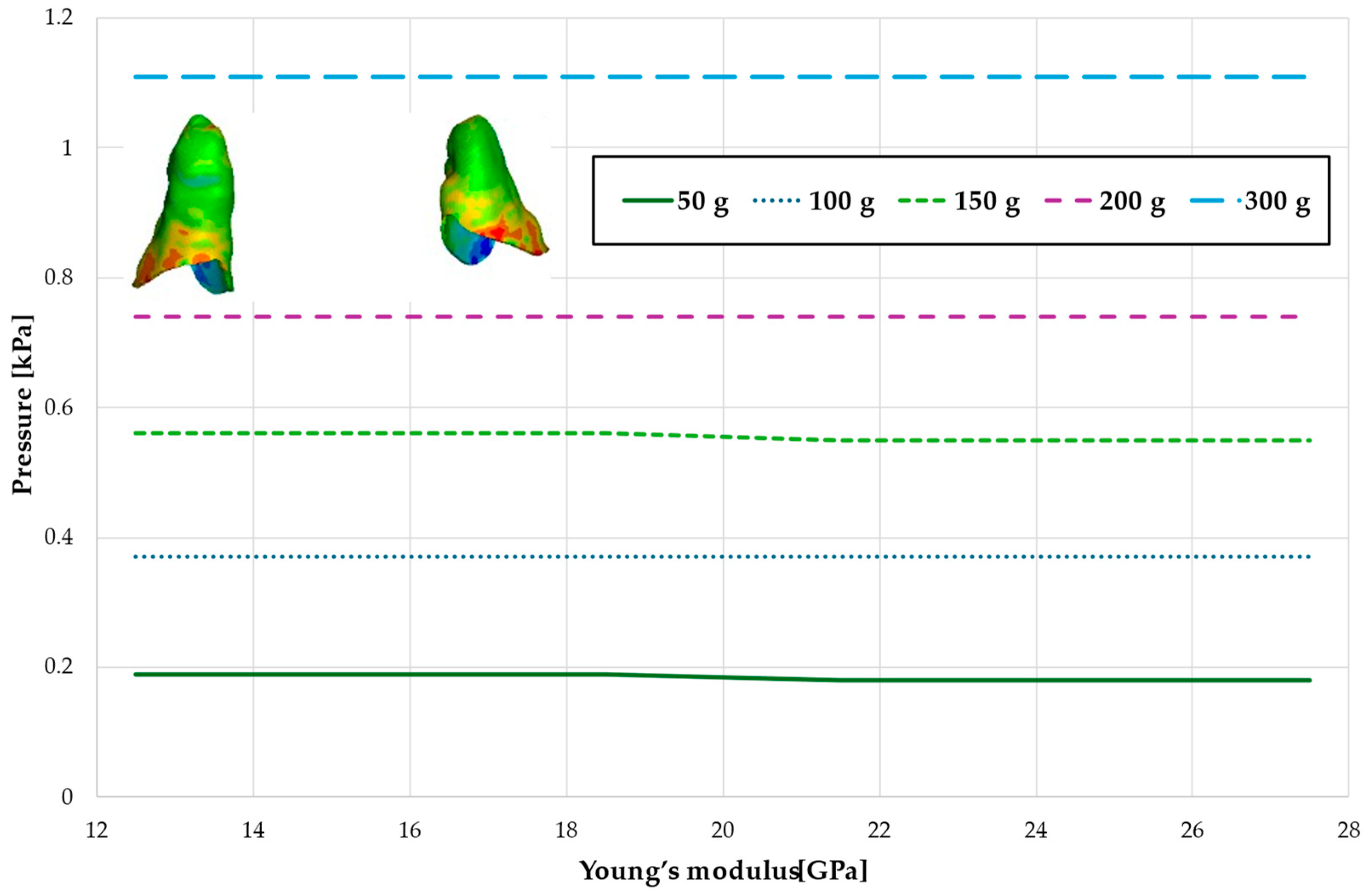 Materials 18 00776 g018