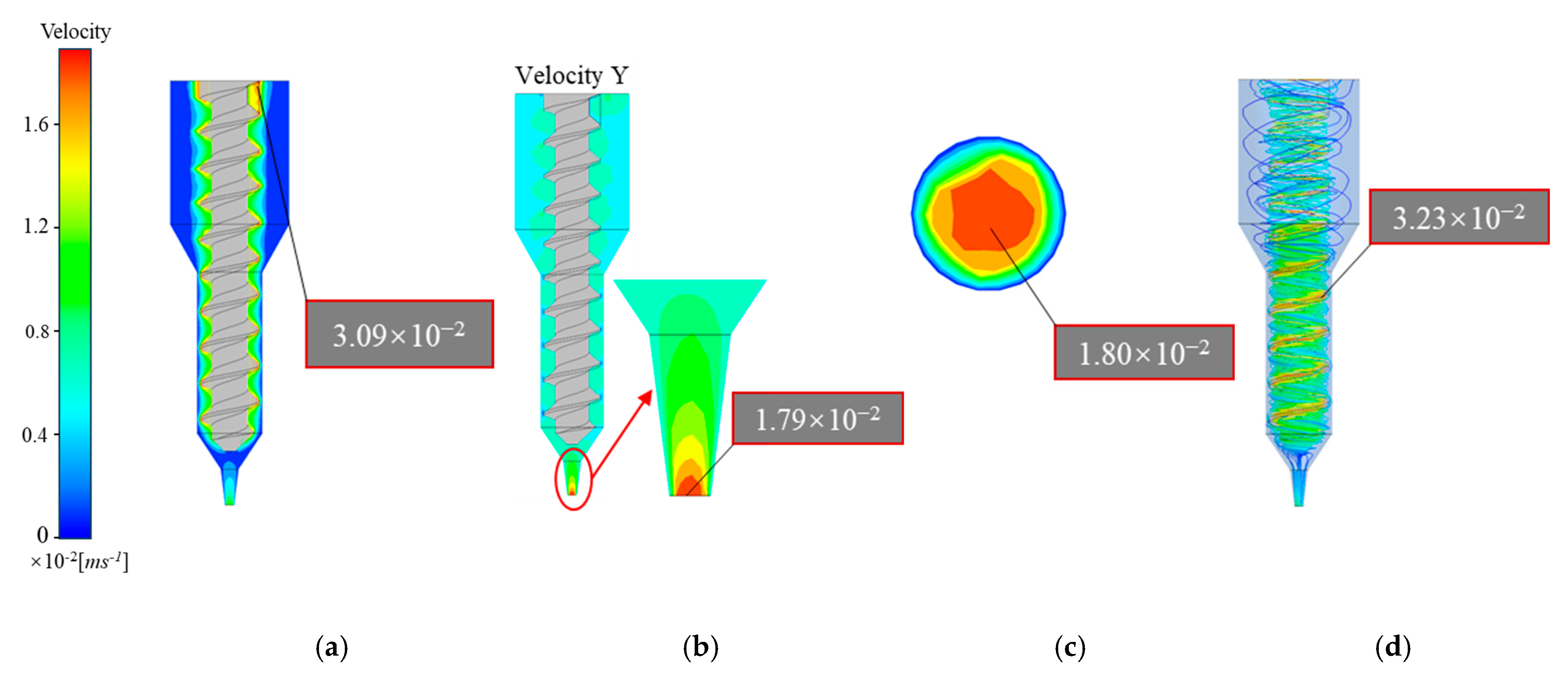 Materials 18 00777 g007