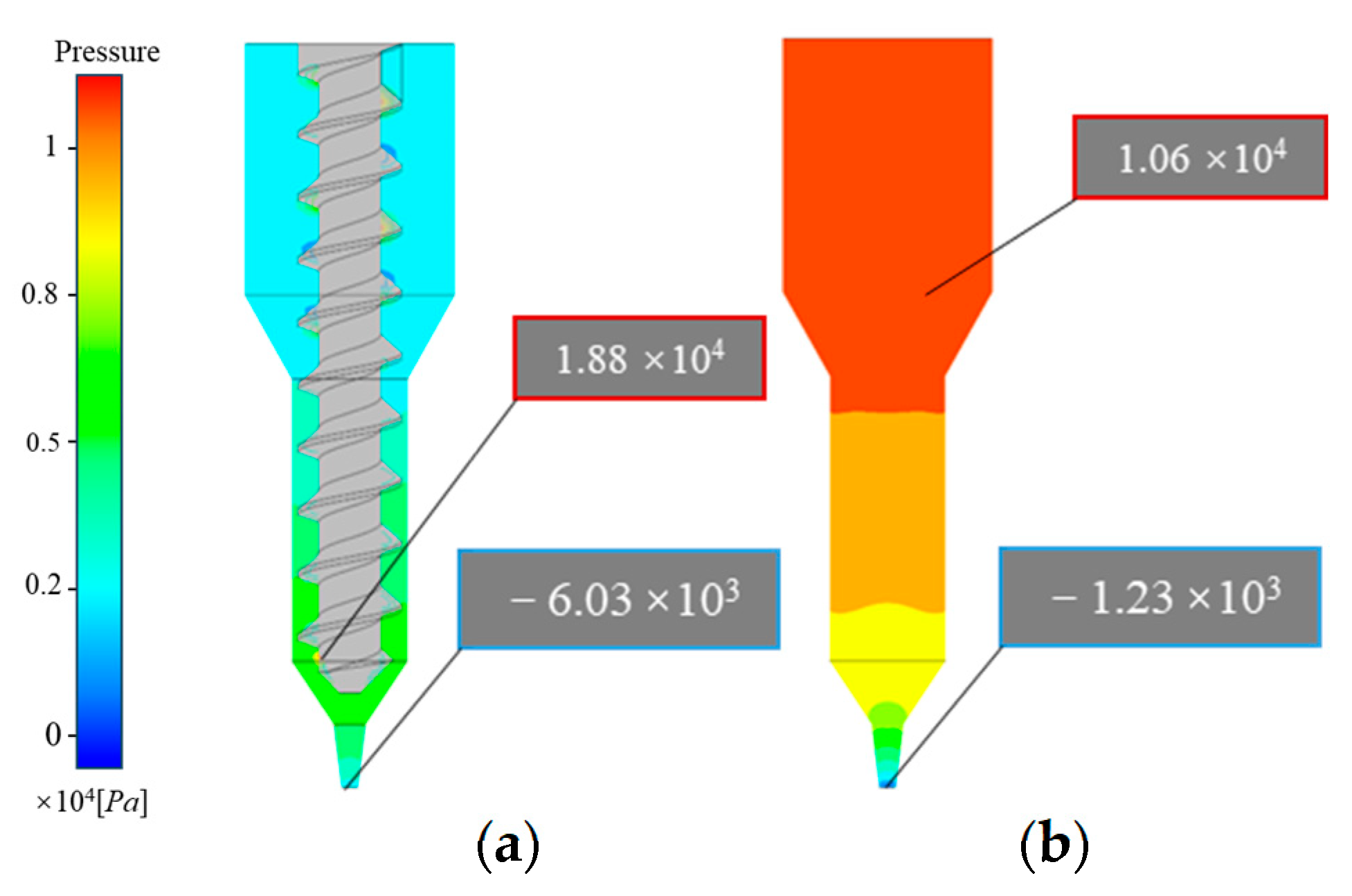 Materials 18 00777 g009