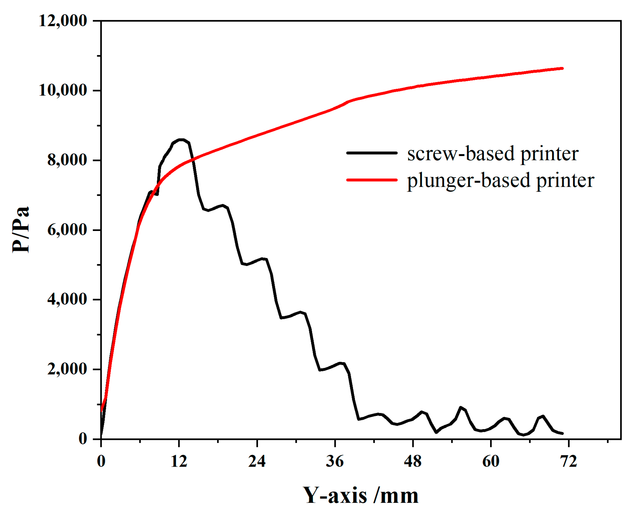 Materials 18 00777 g010