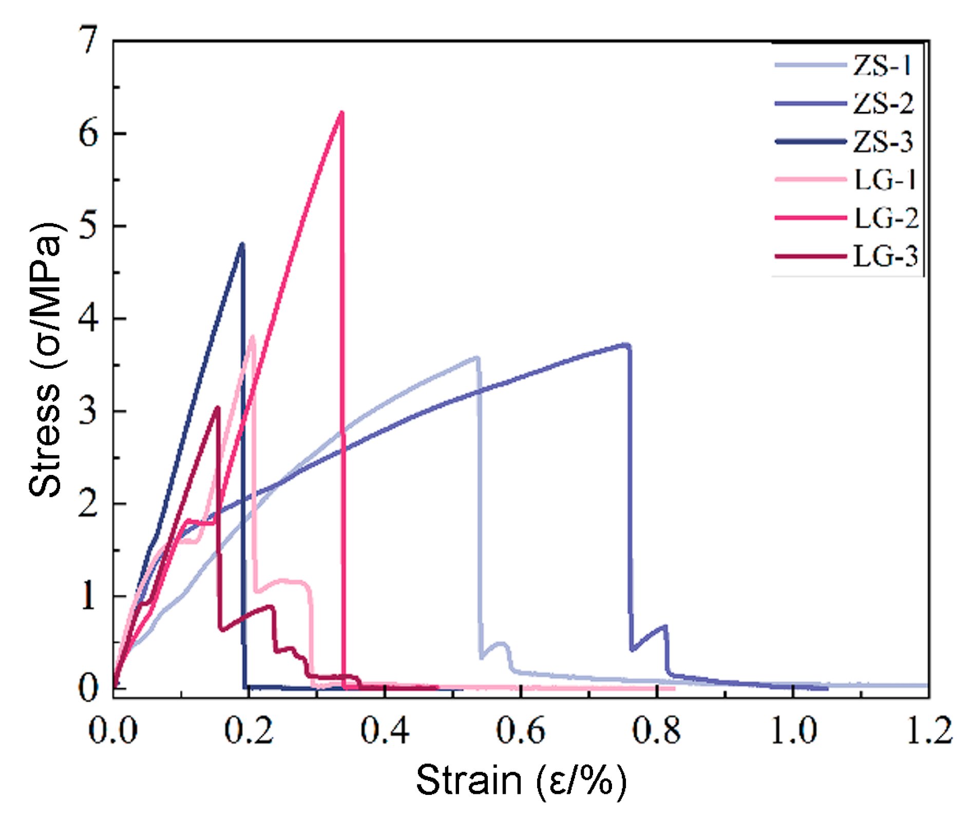 Materials 18 00777 g018