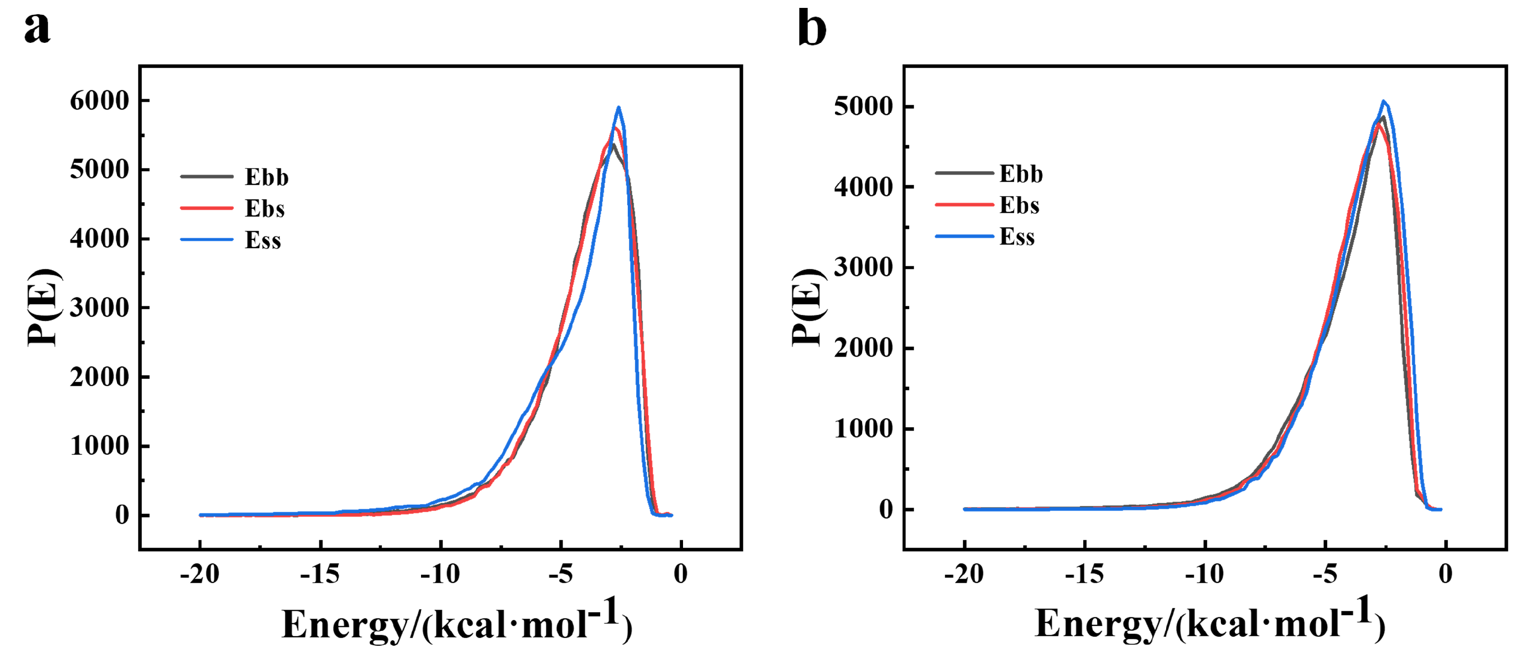 Materials 18 00779 g002