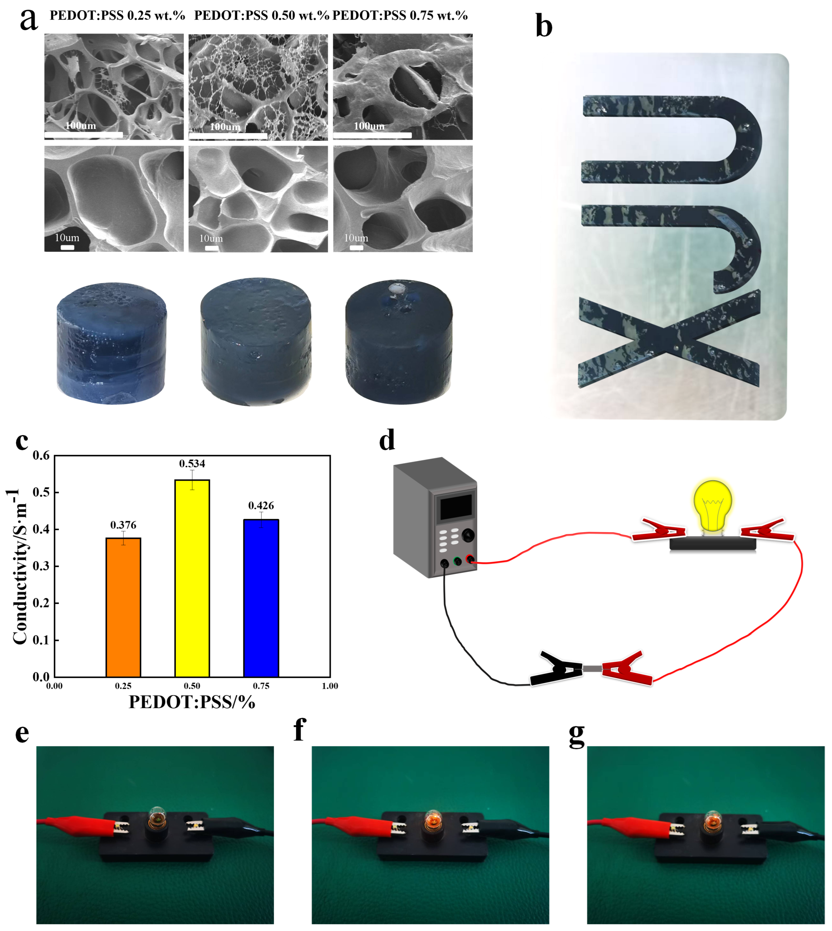 Materials 18 00779 g005