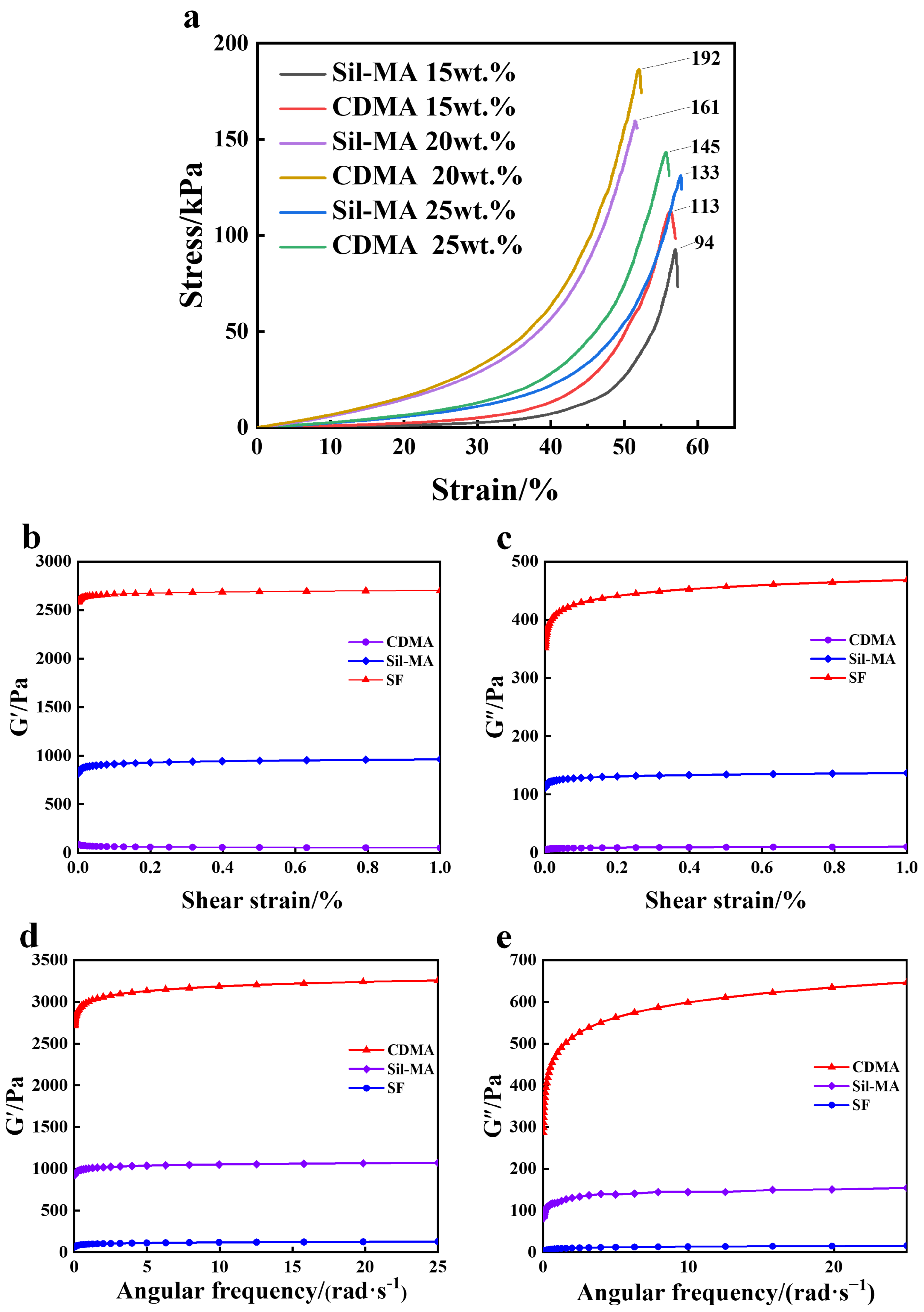 Materials 18 00779 g006