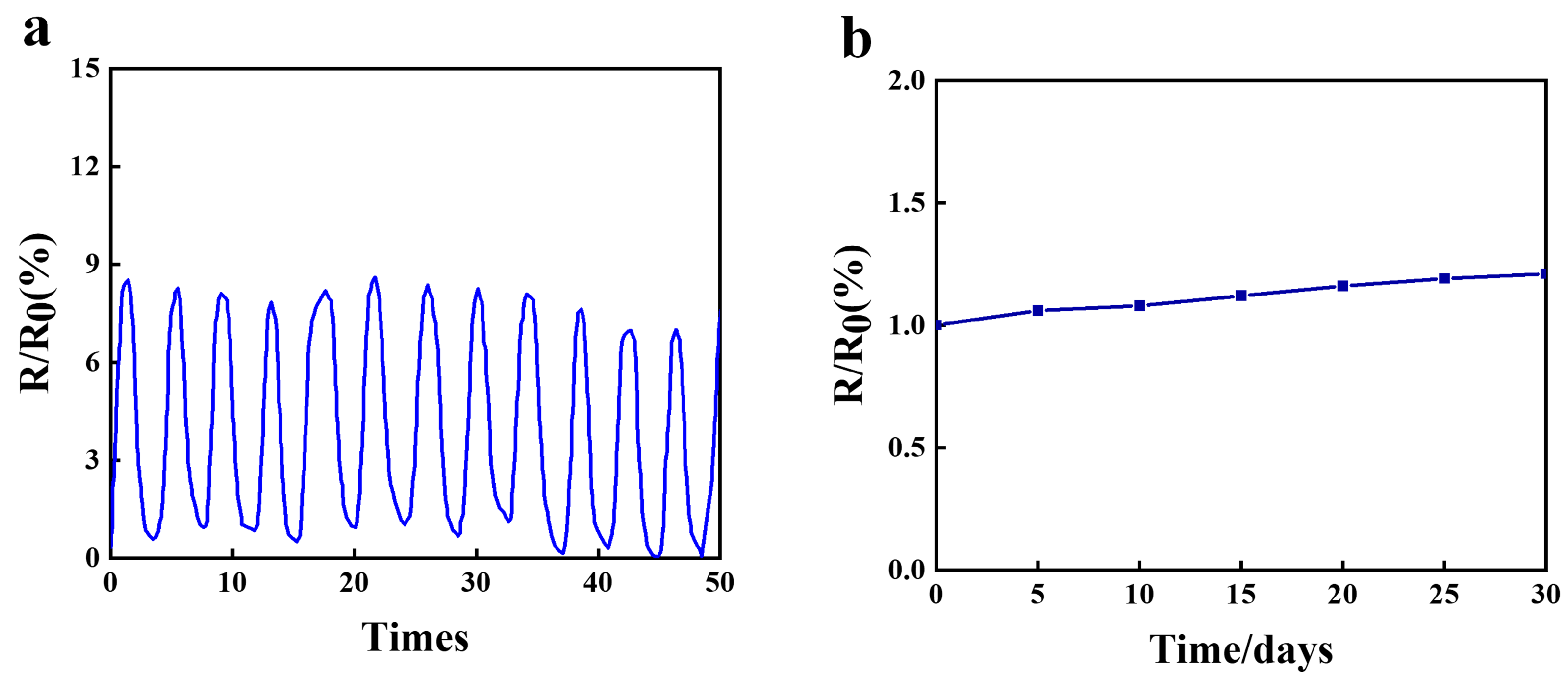 Materials 18 00779 g007
