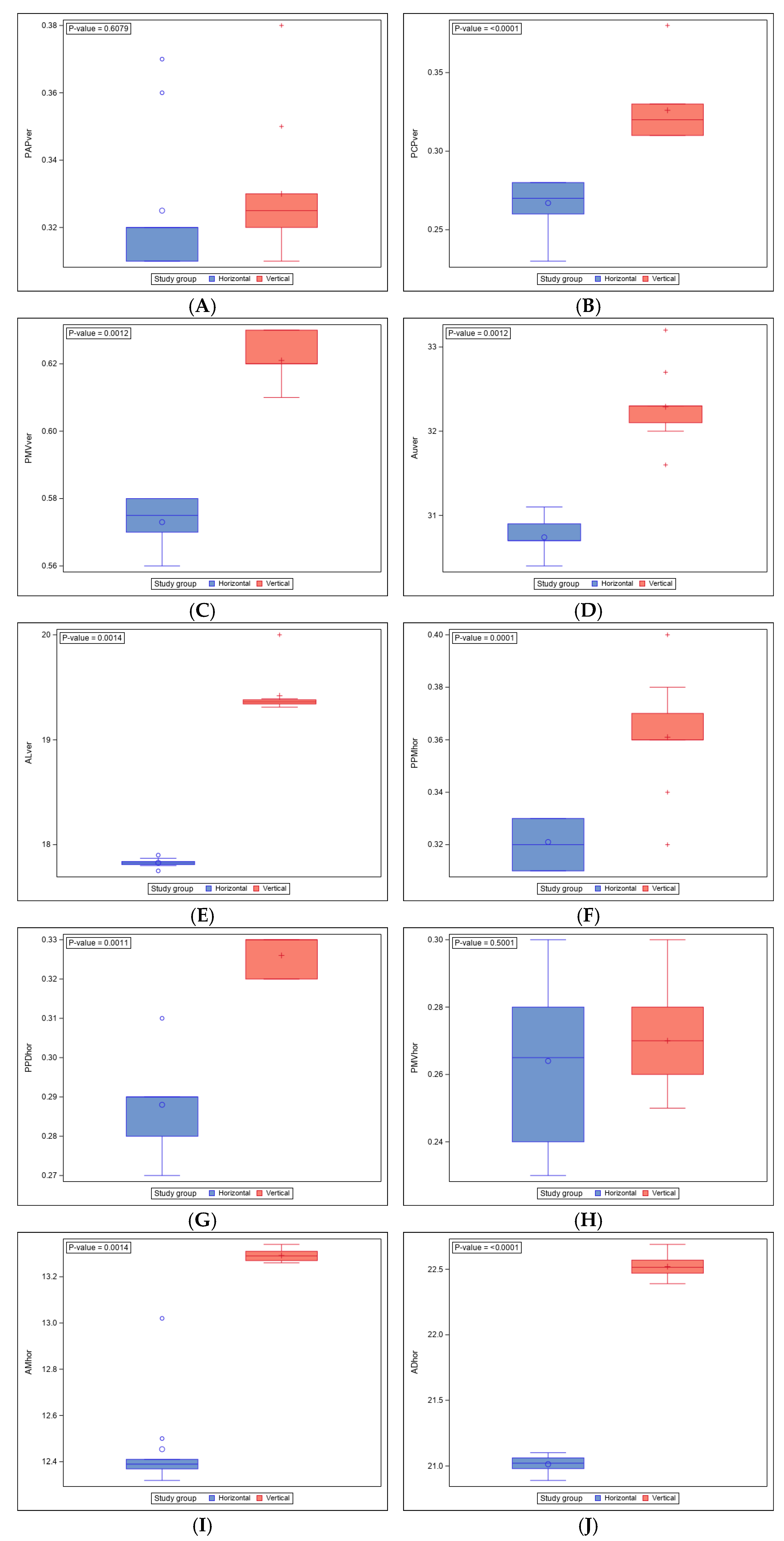 Materials 18 00780 g004