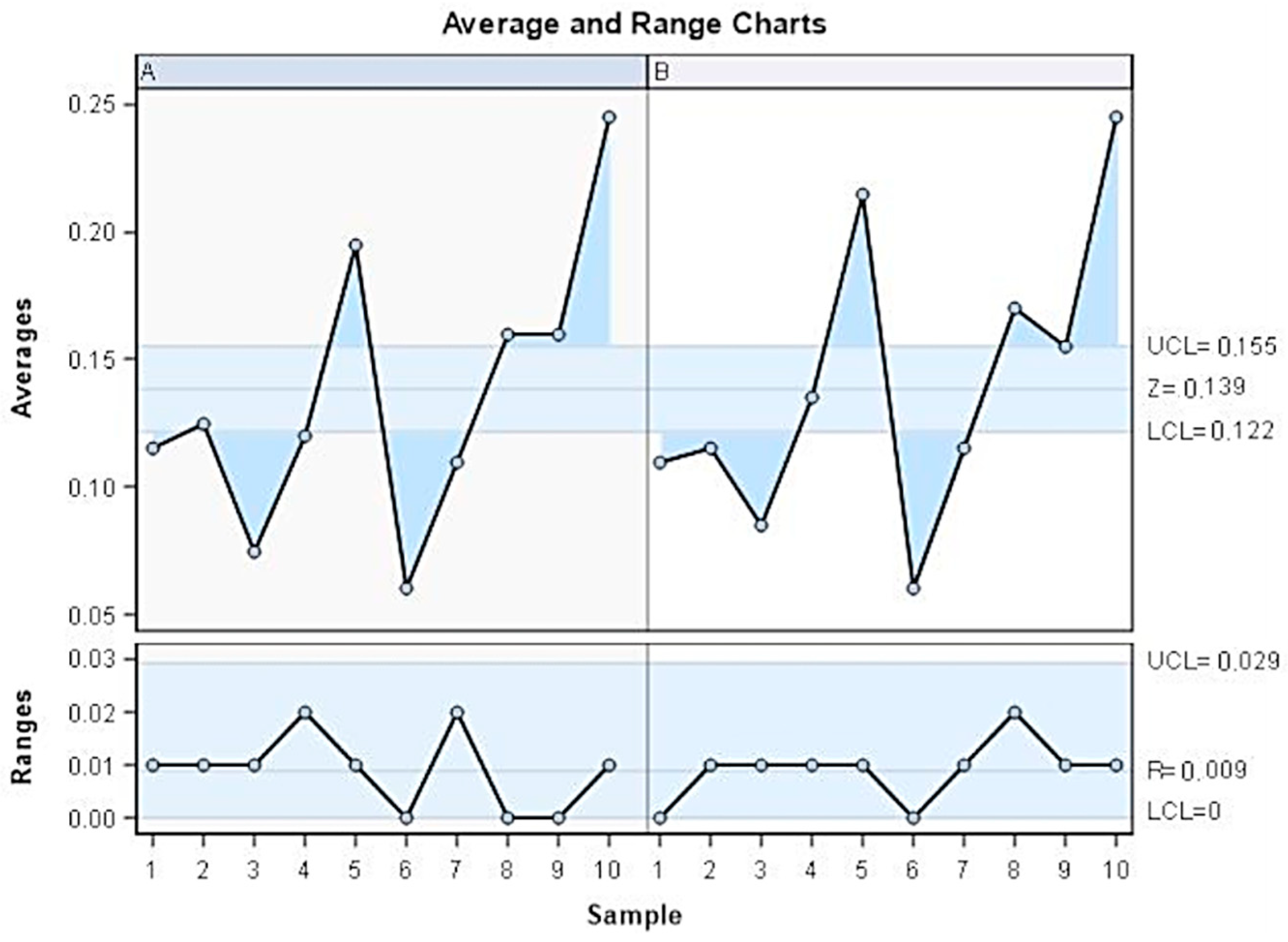 Materials 18 00781 g003