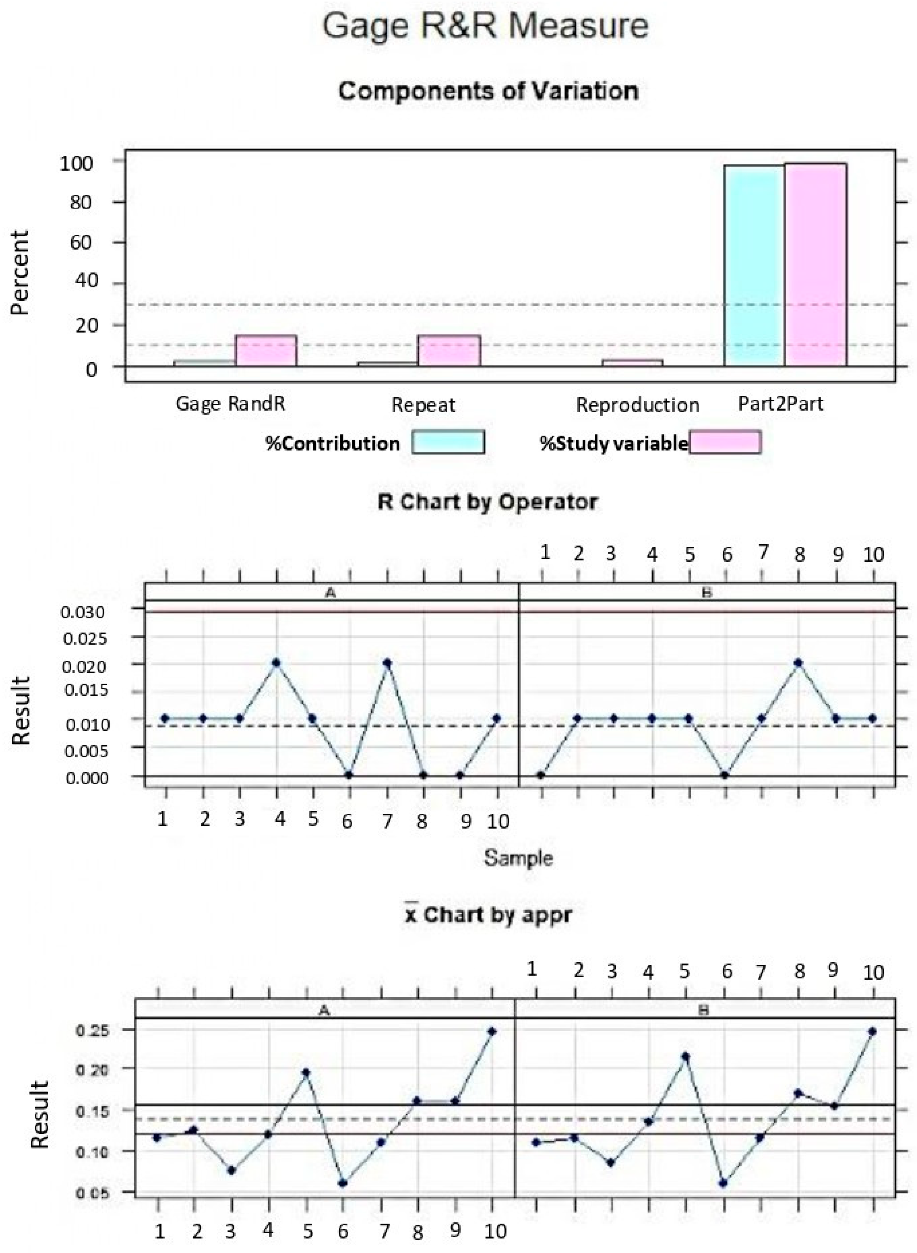 Materials 18 00781 g004