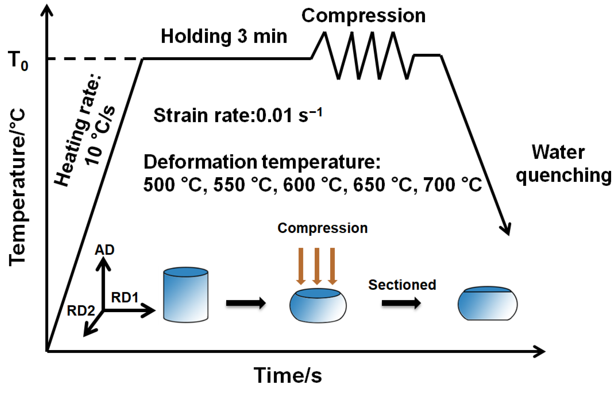 Materials 18 00783 g001