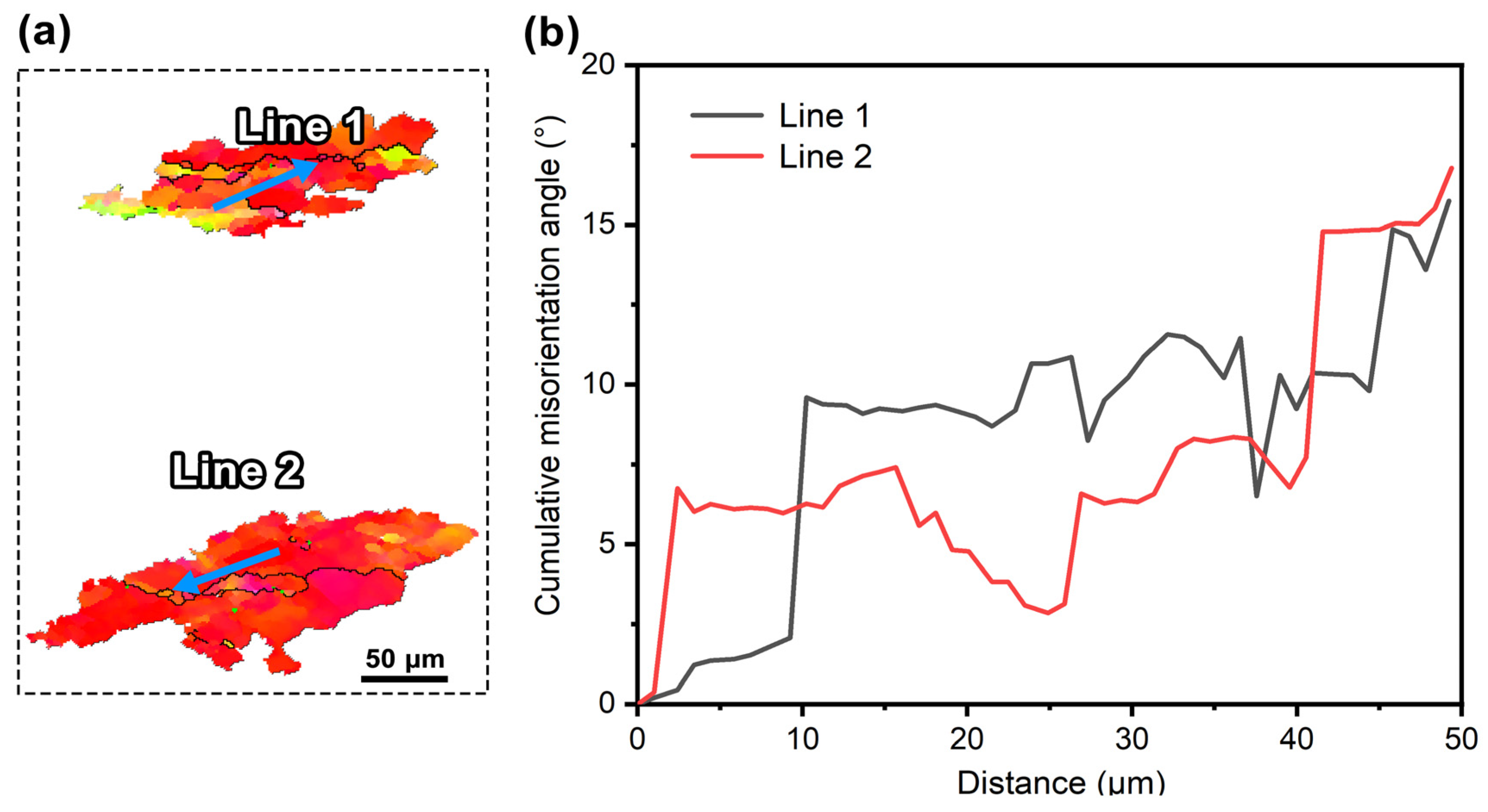 Materials 18 00783 g009