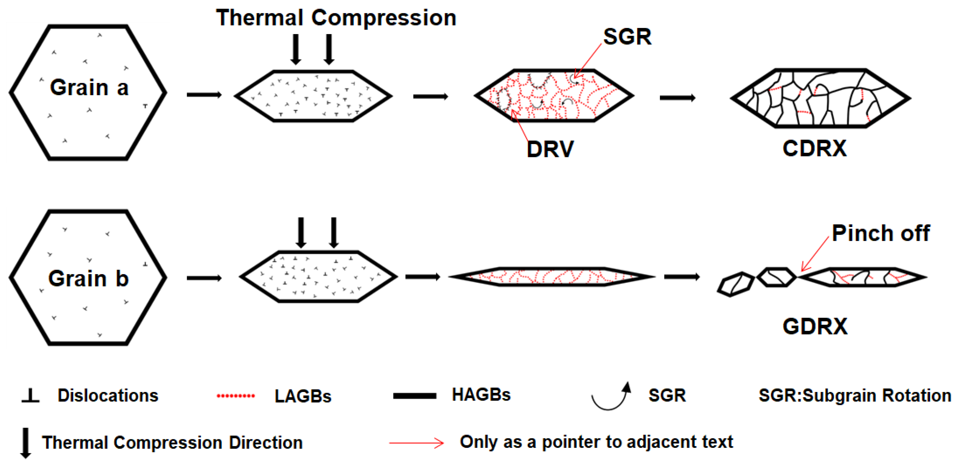 Materials 18 00783 g010
