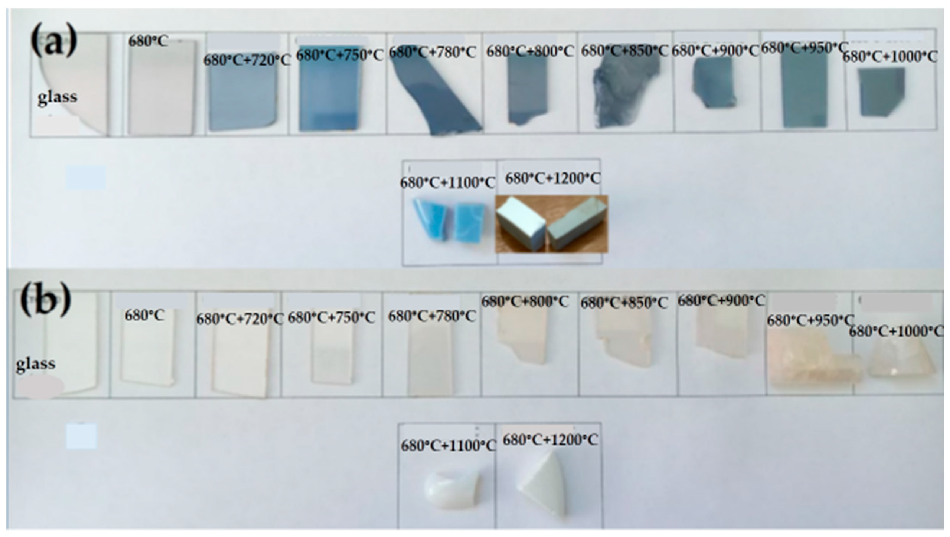 Materials 18 00785 g002