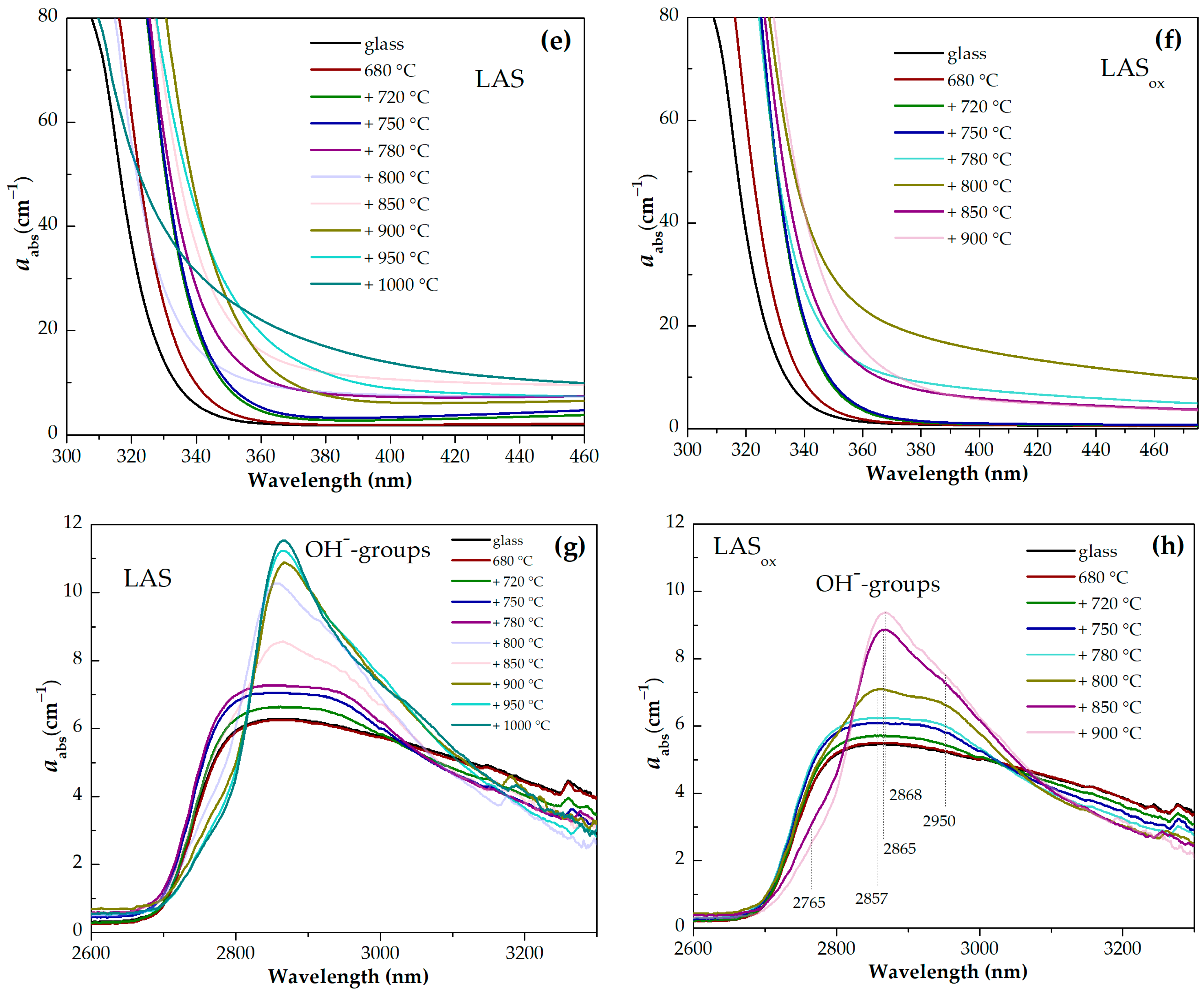 Materials 18 00785 g013b