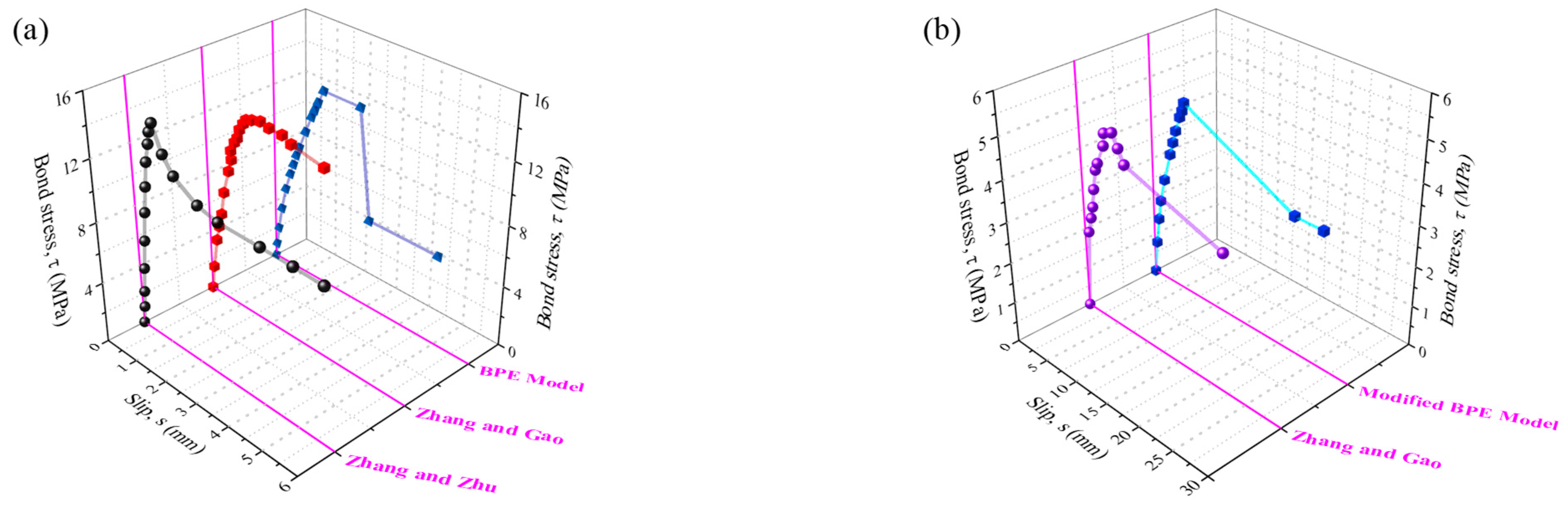 Materials 18 00787 g002