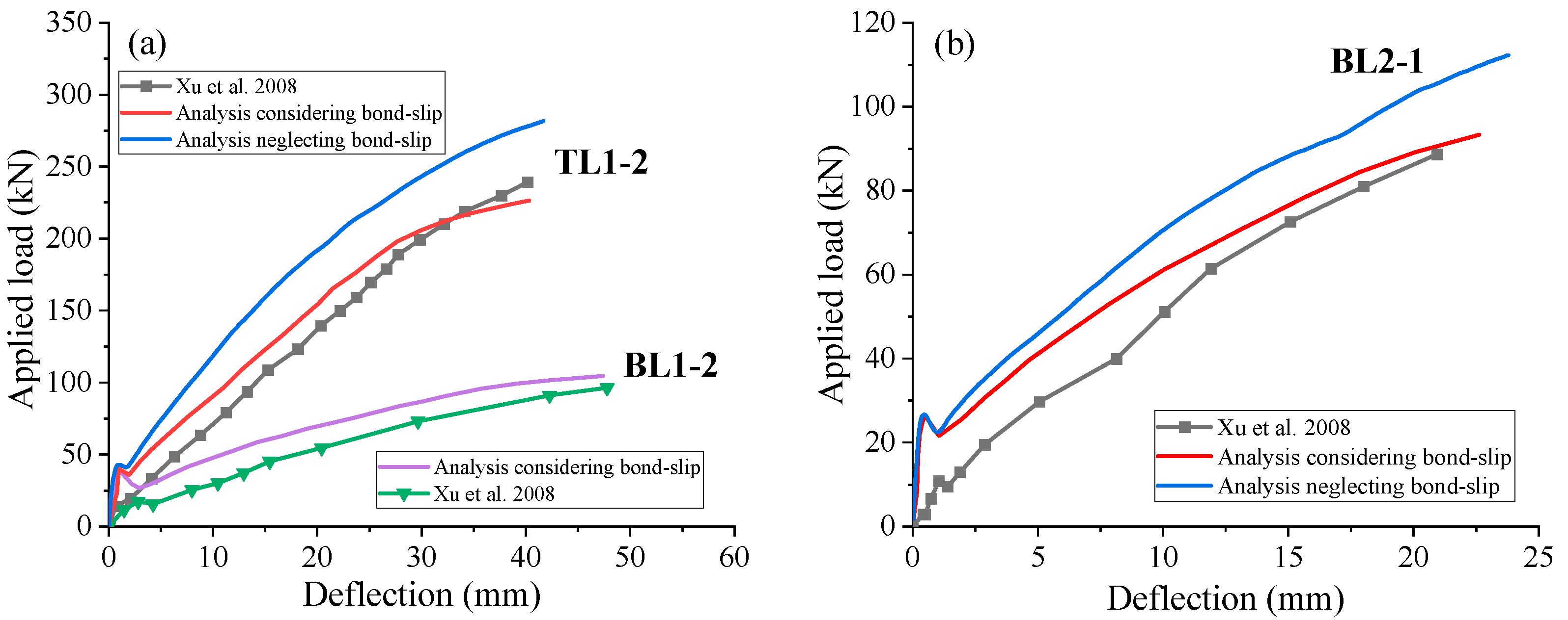 Materials 18 00787 g004