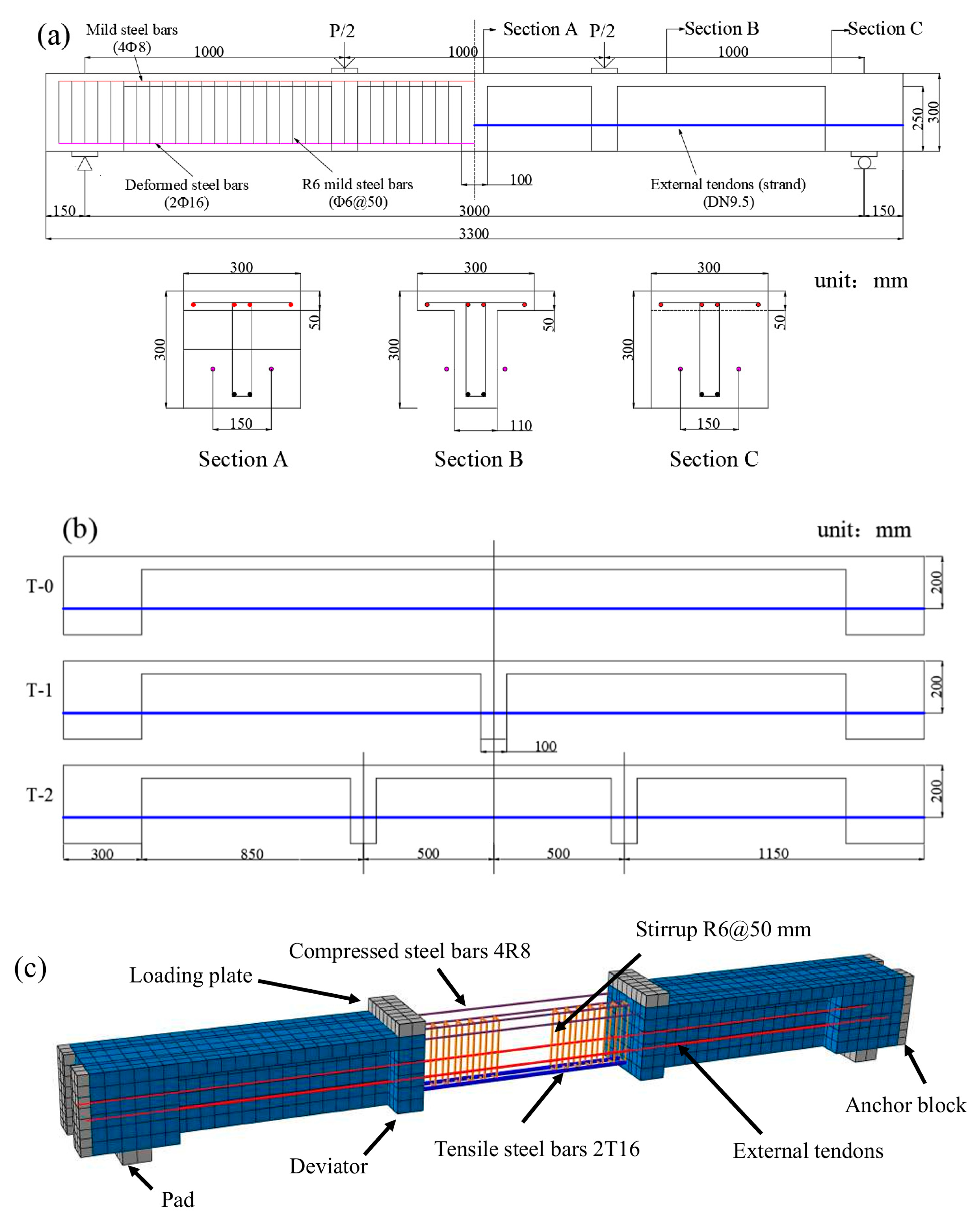 Materials 18 00787 g005
