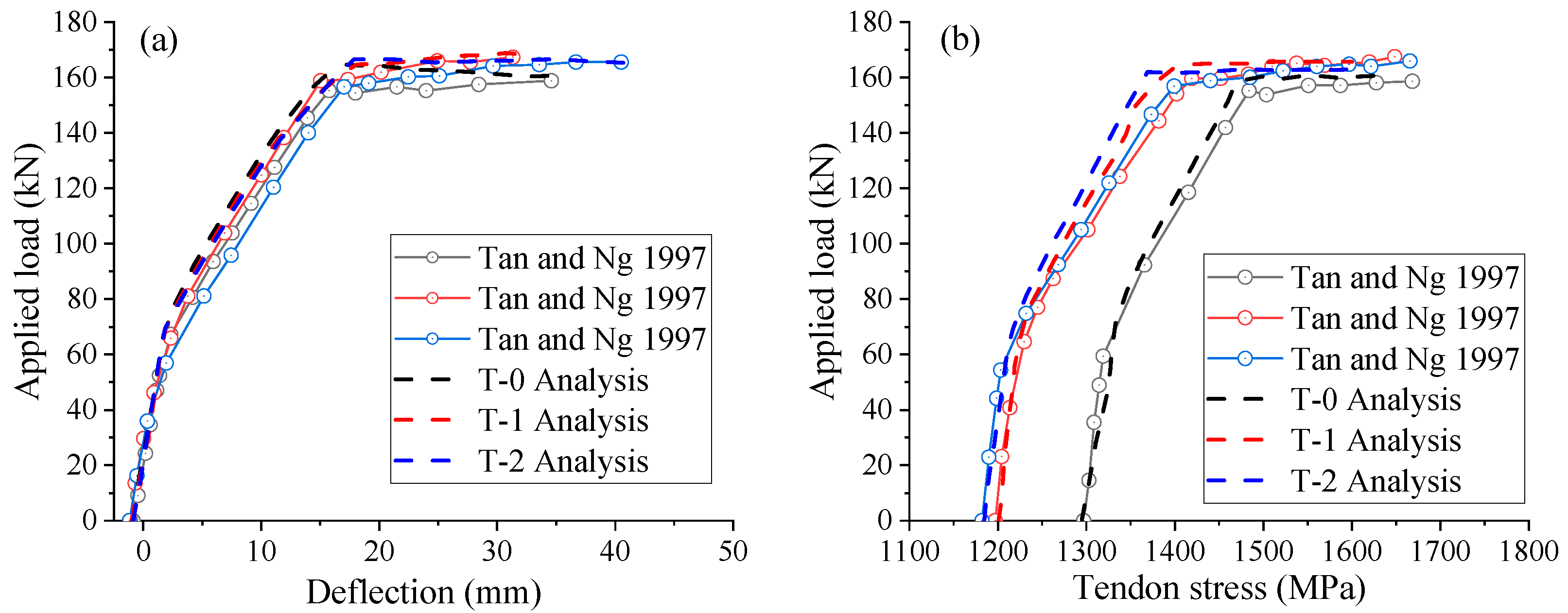 Materials 18 00787 g007