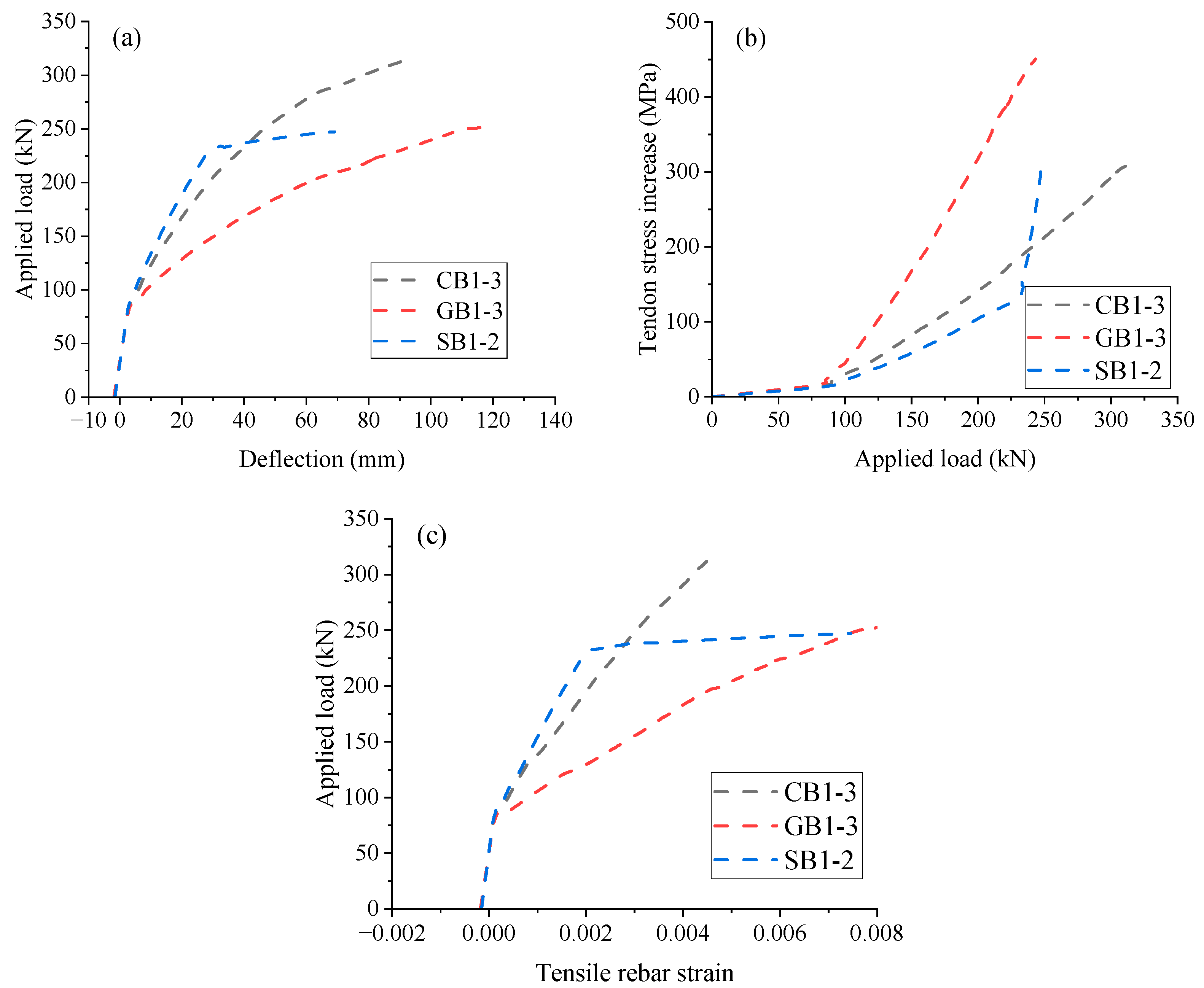 Materials 18 00787 g011