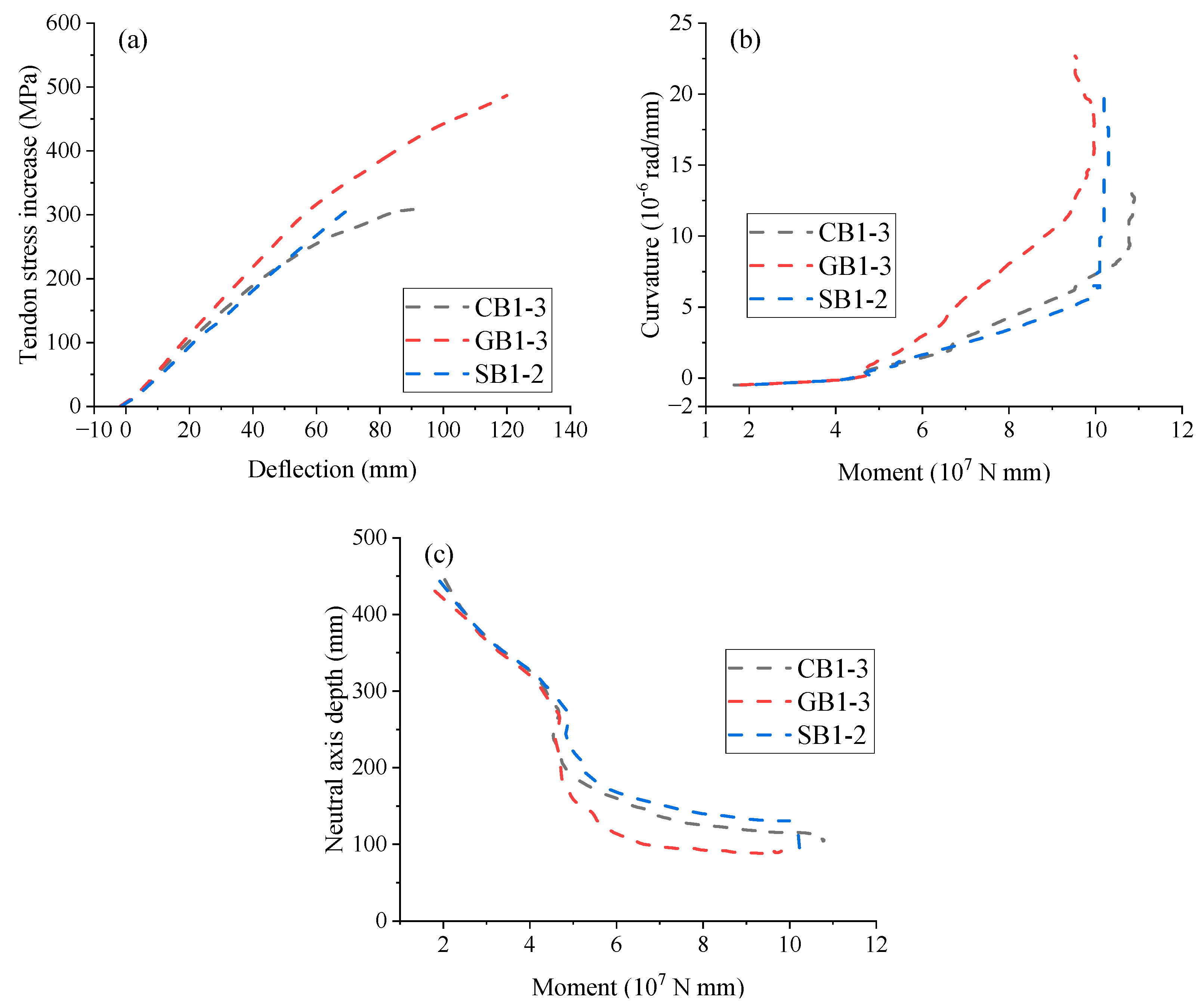 Materials 18 00787 g012