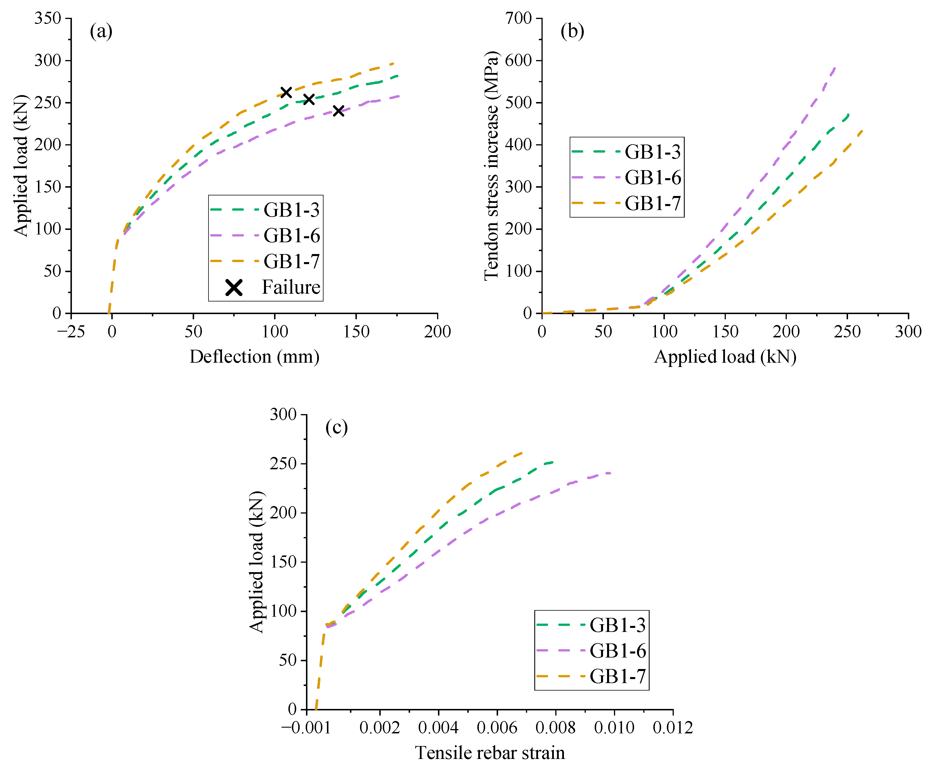 Materials 18 00787 g013