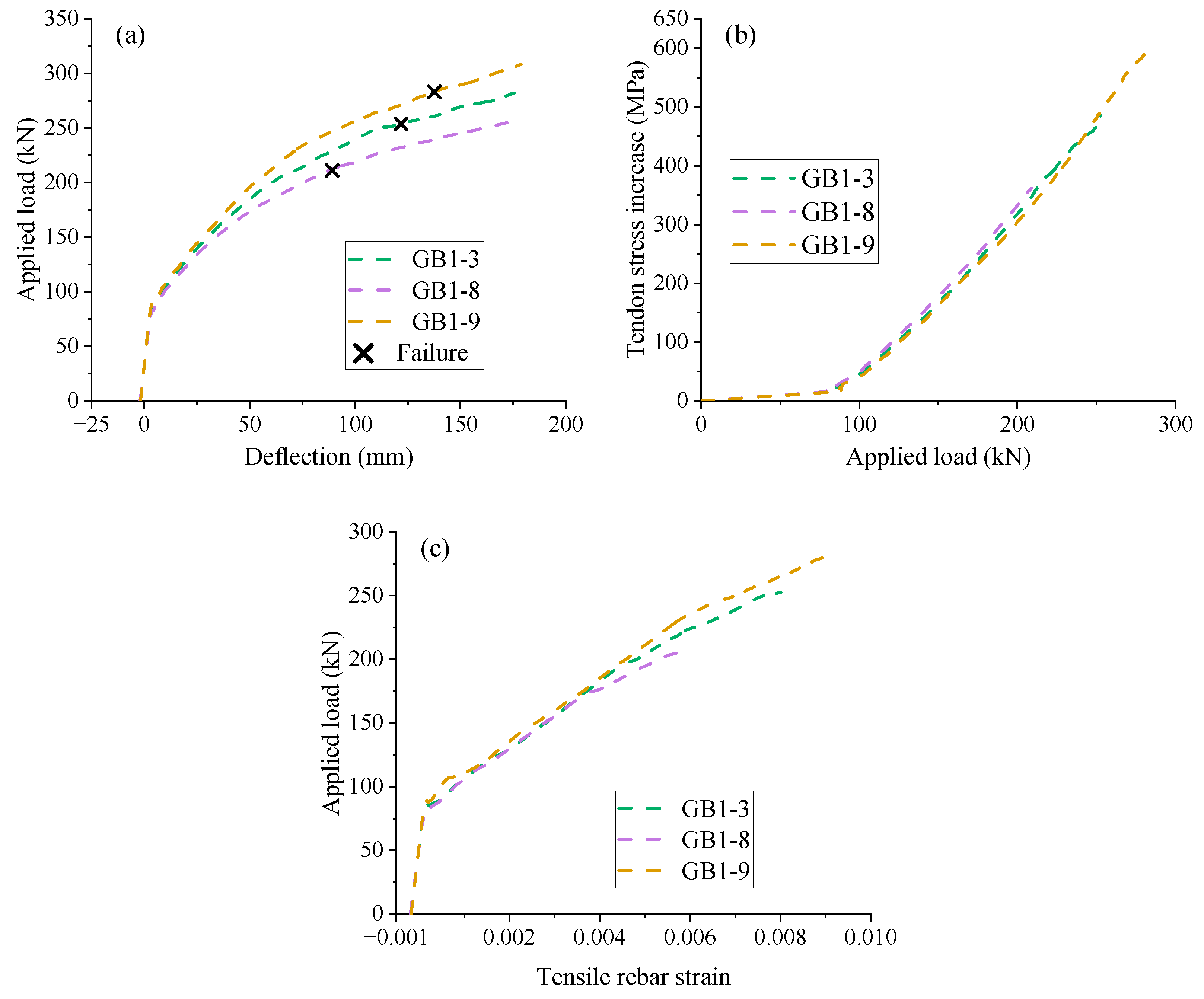 Materials 18 00787 g014