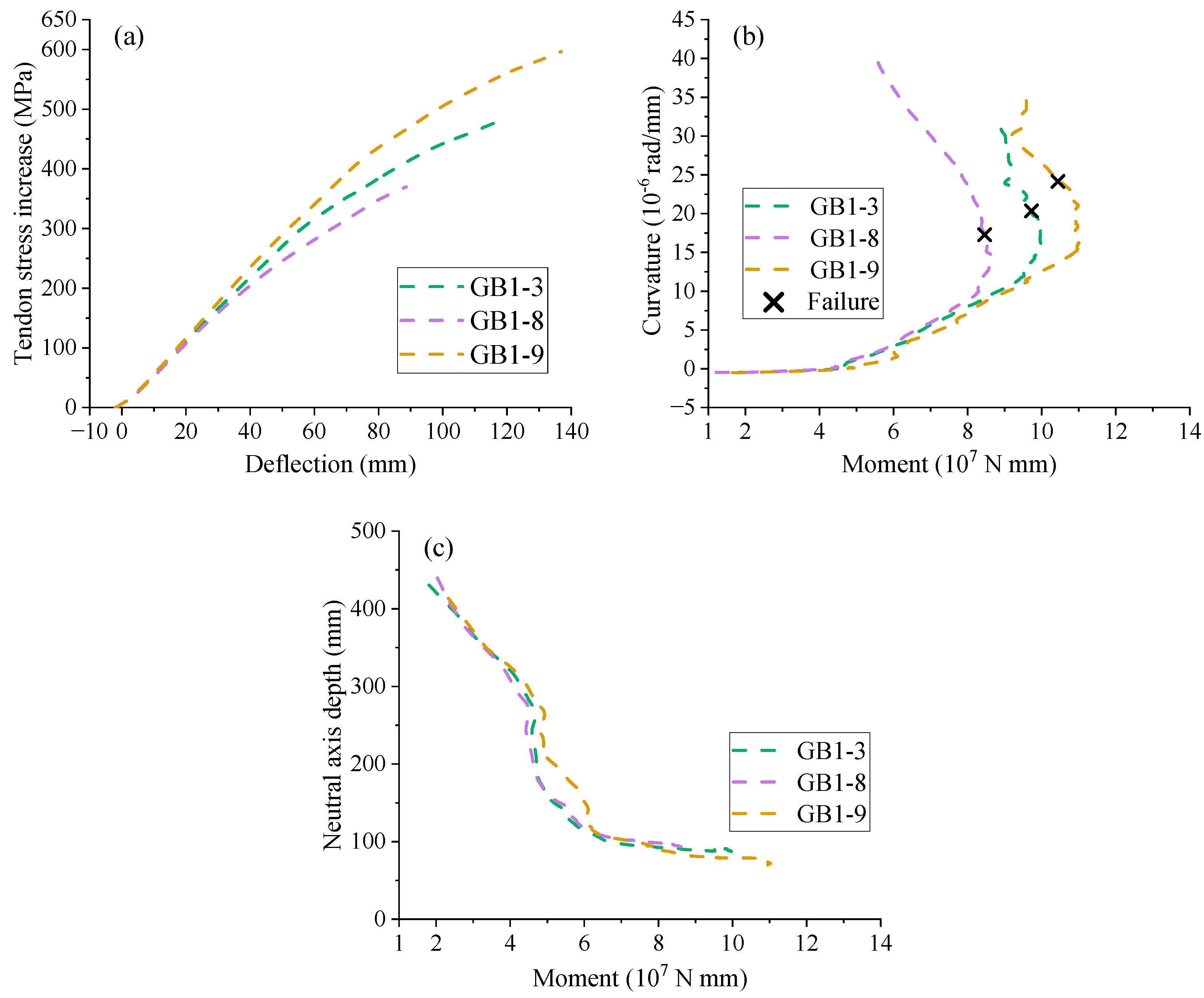 Materials 18 00787 g015