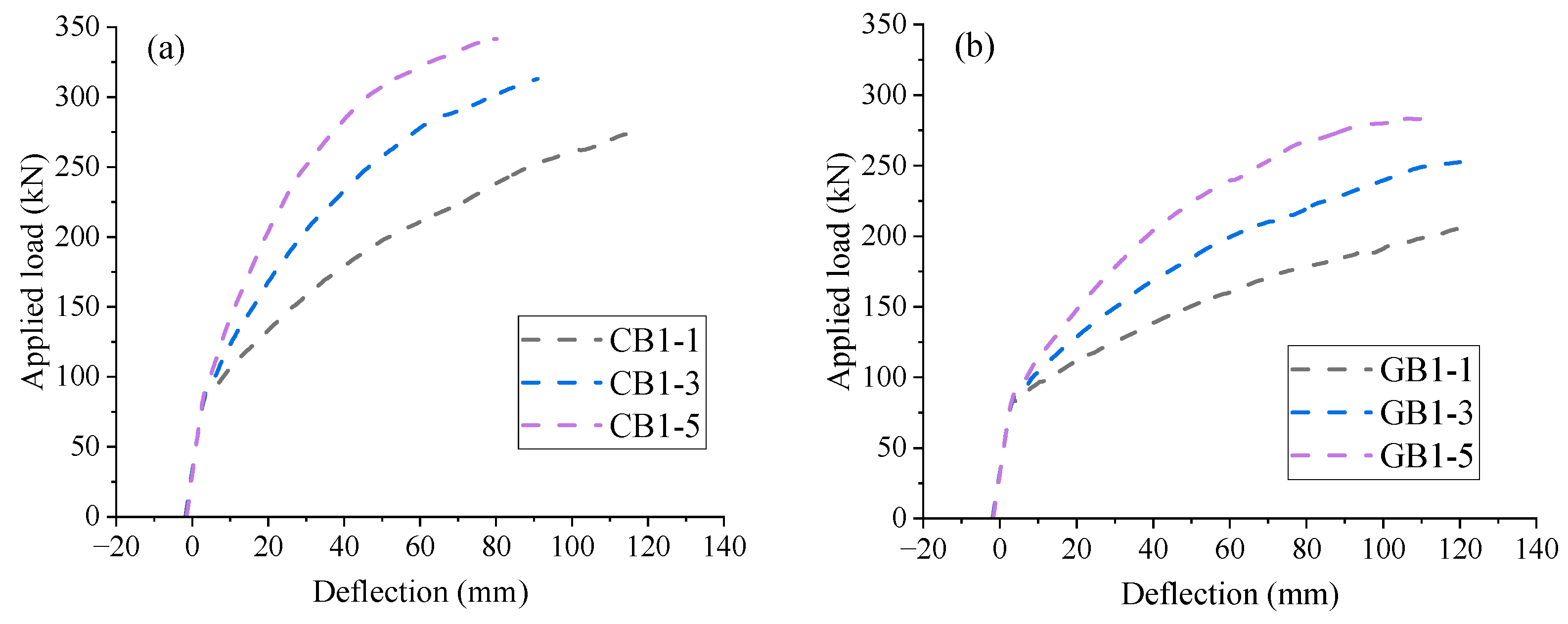 Materials 18 00787 g016