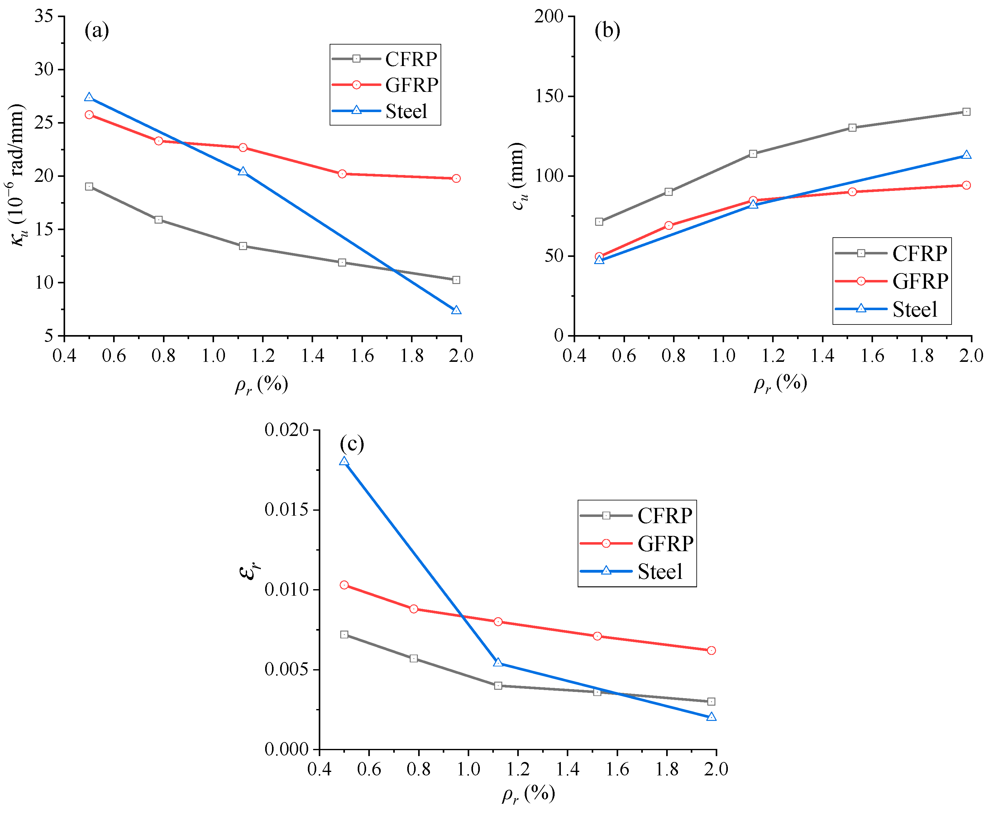 Materials 18 00787 g018