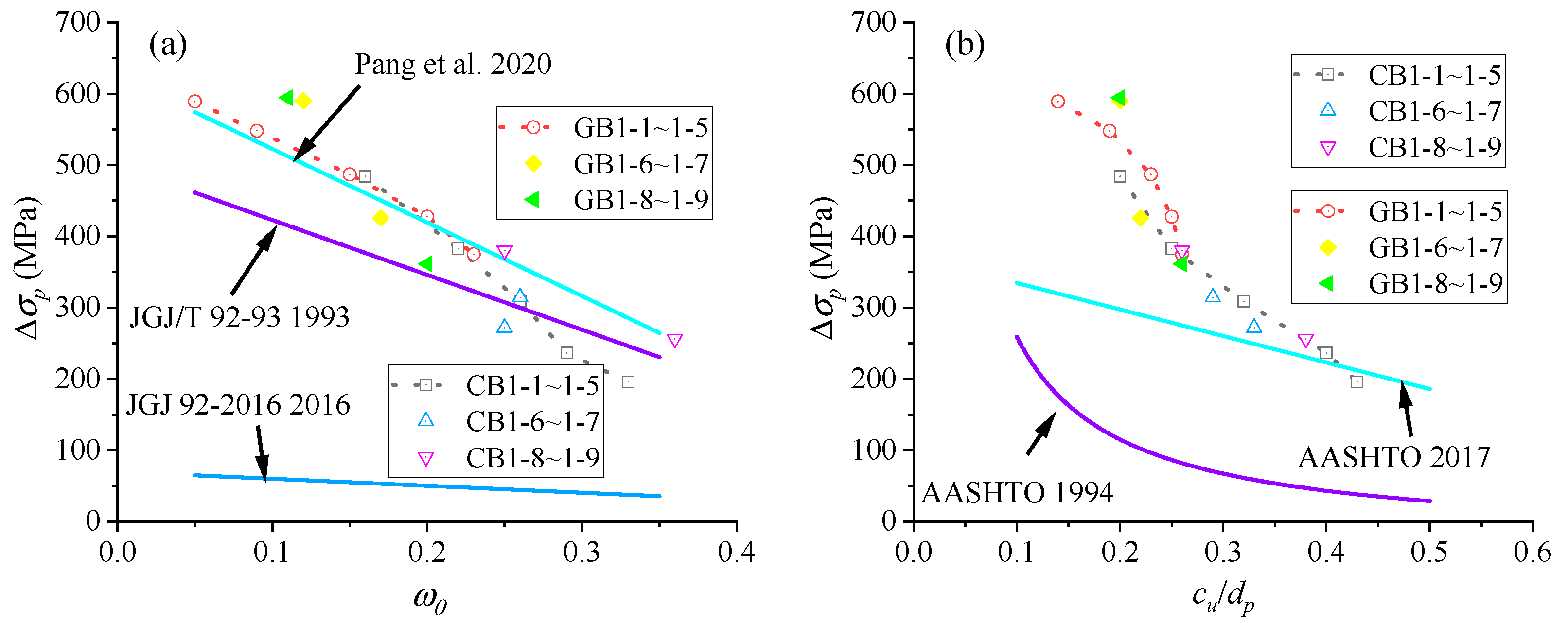 Materials 18 00787 g019