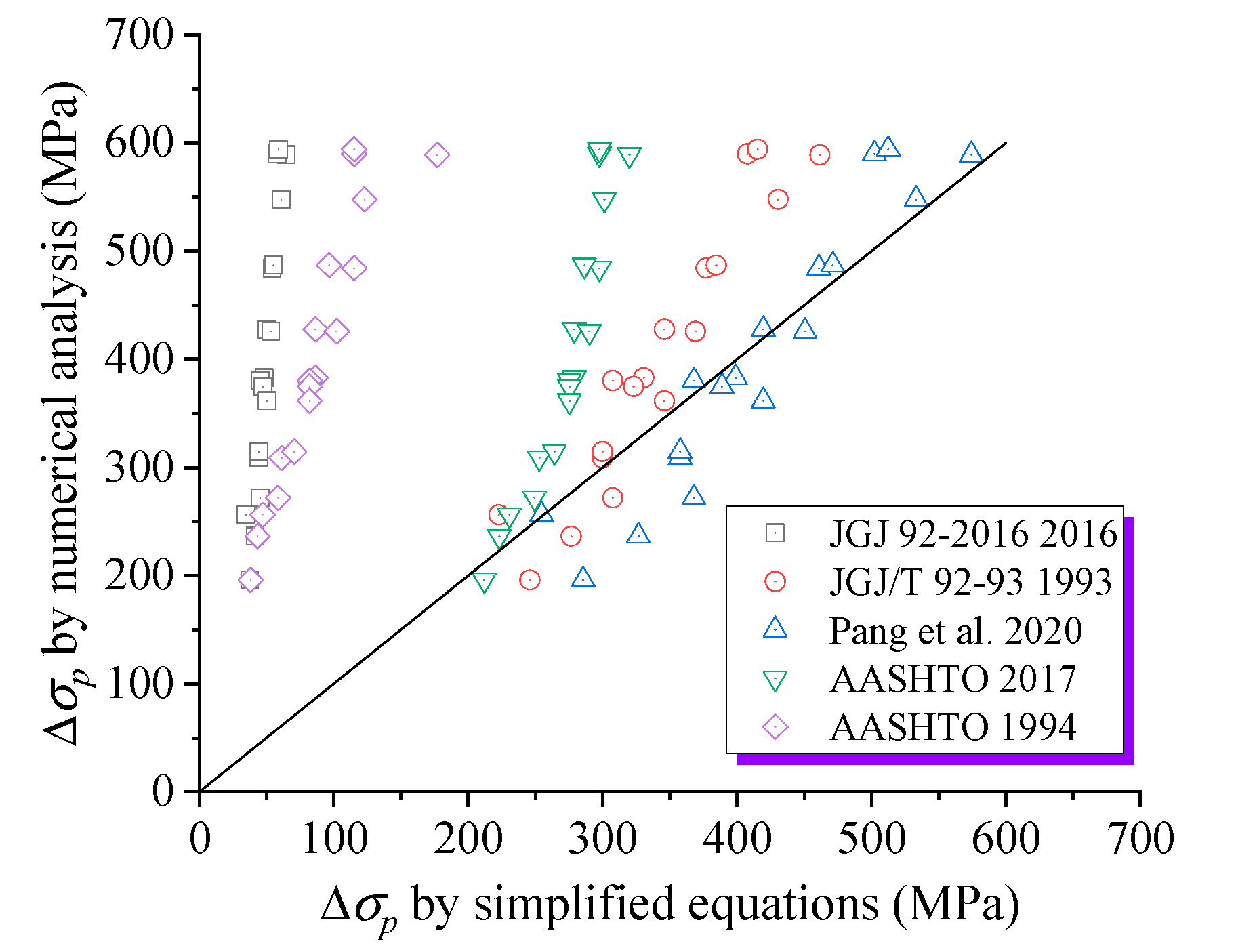 Materials 18 00787 g020