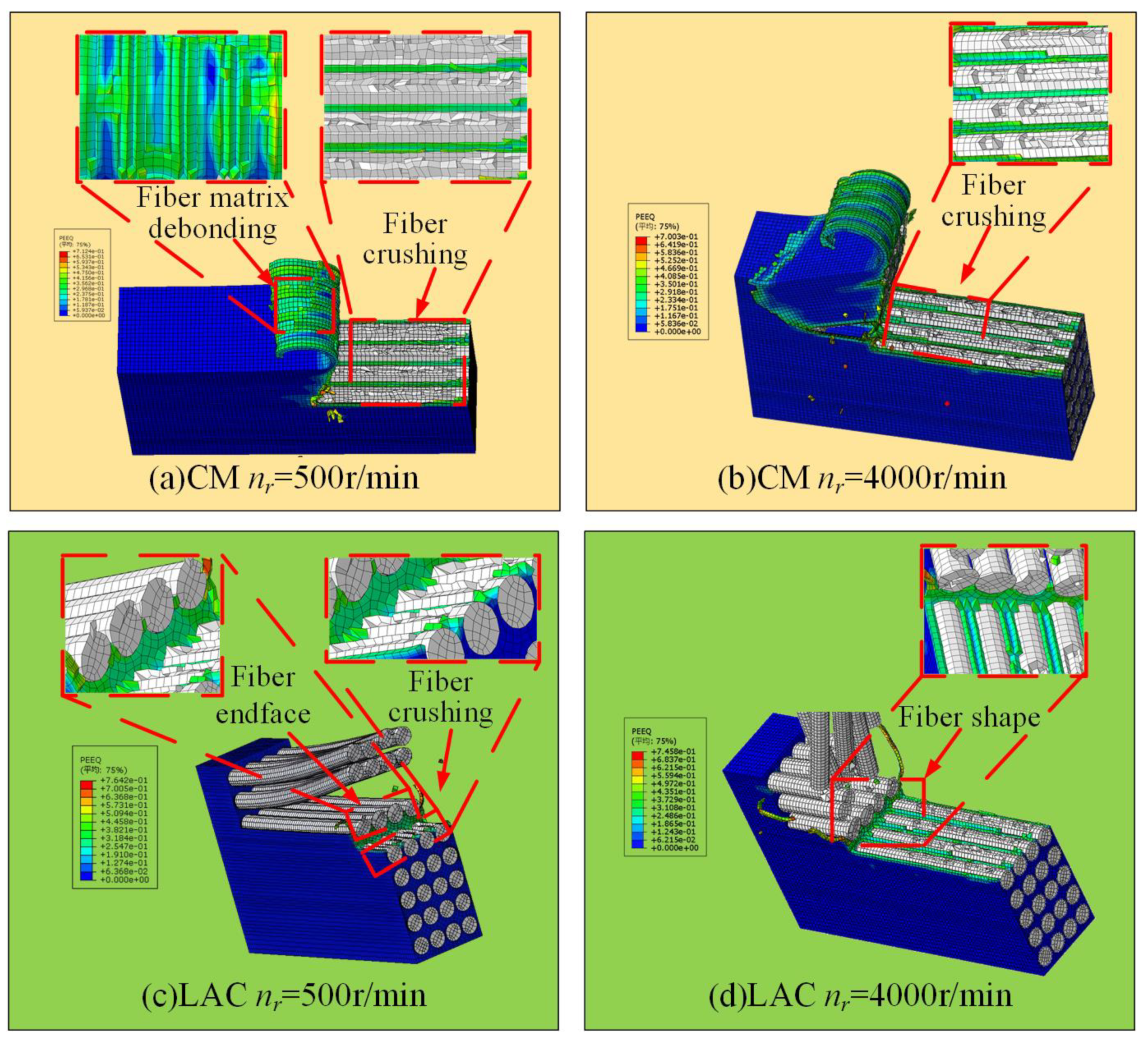 Materials 18 00791 g007