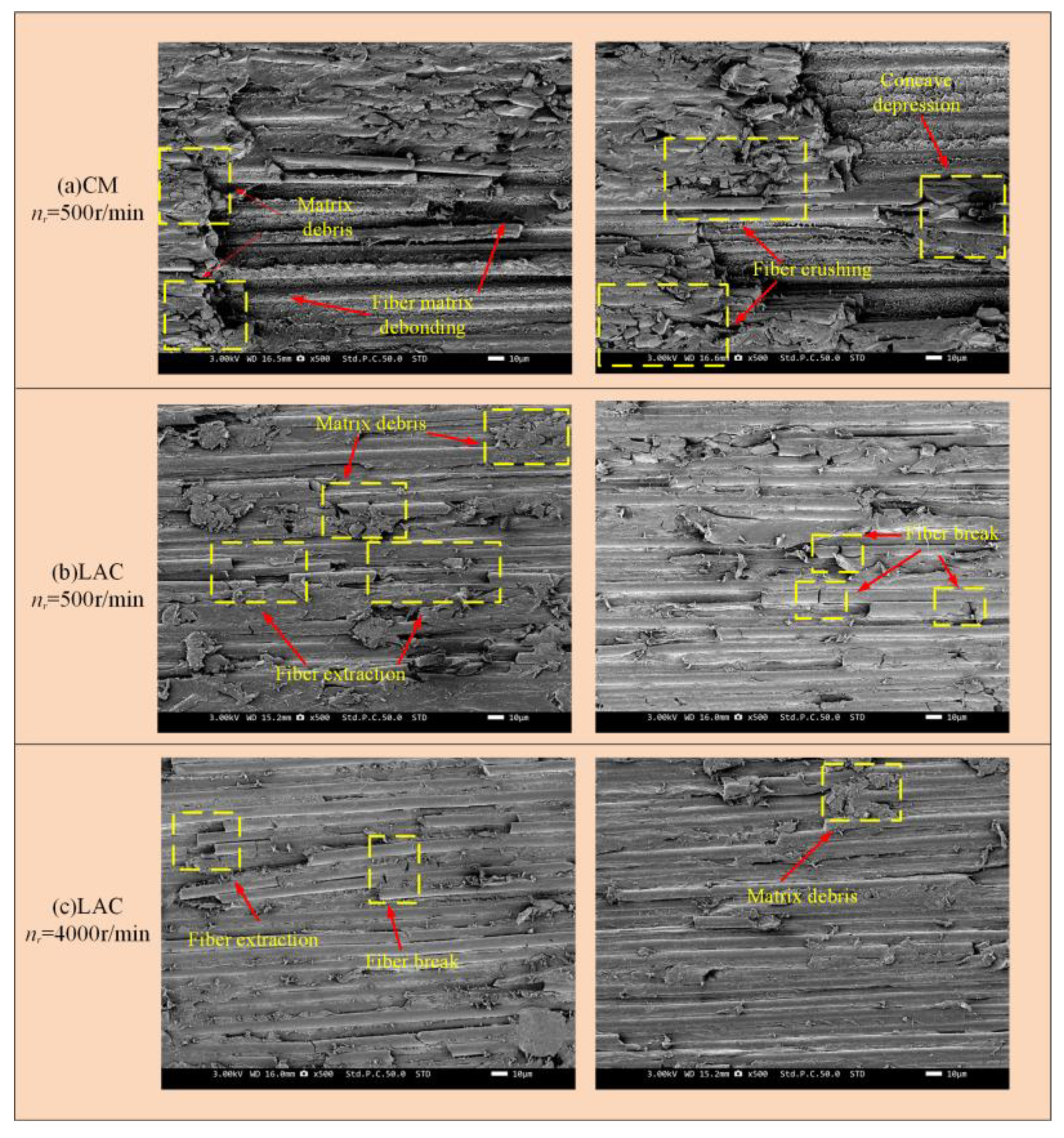 Materials 18 00791 g008