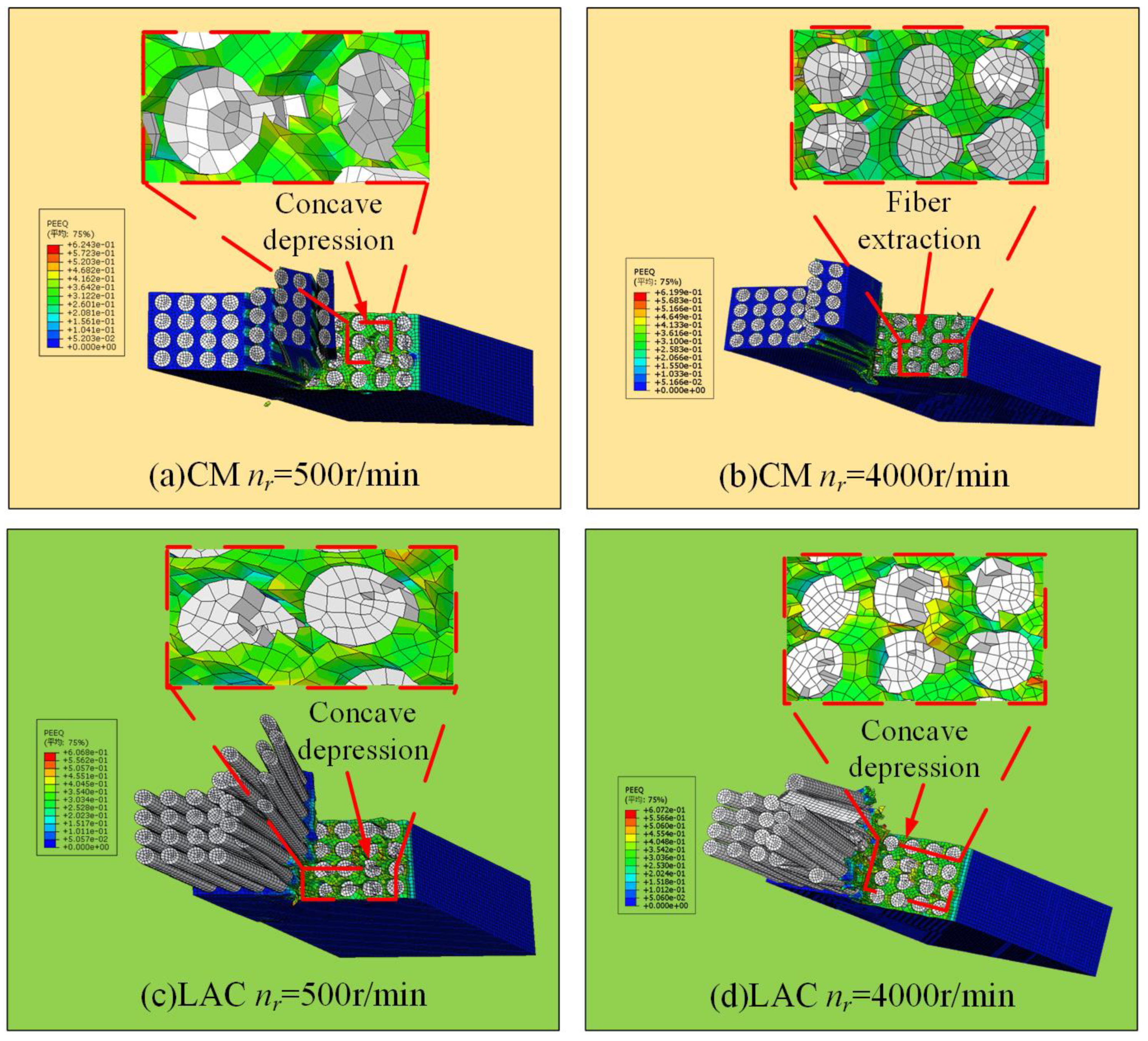 Materials 18 00791 g009