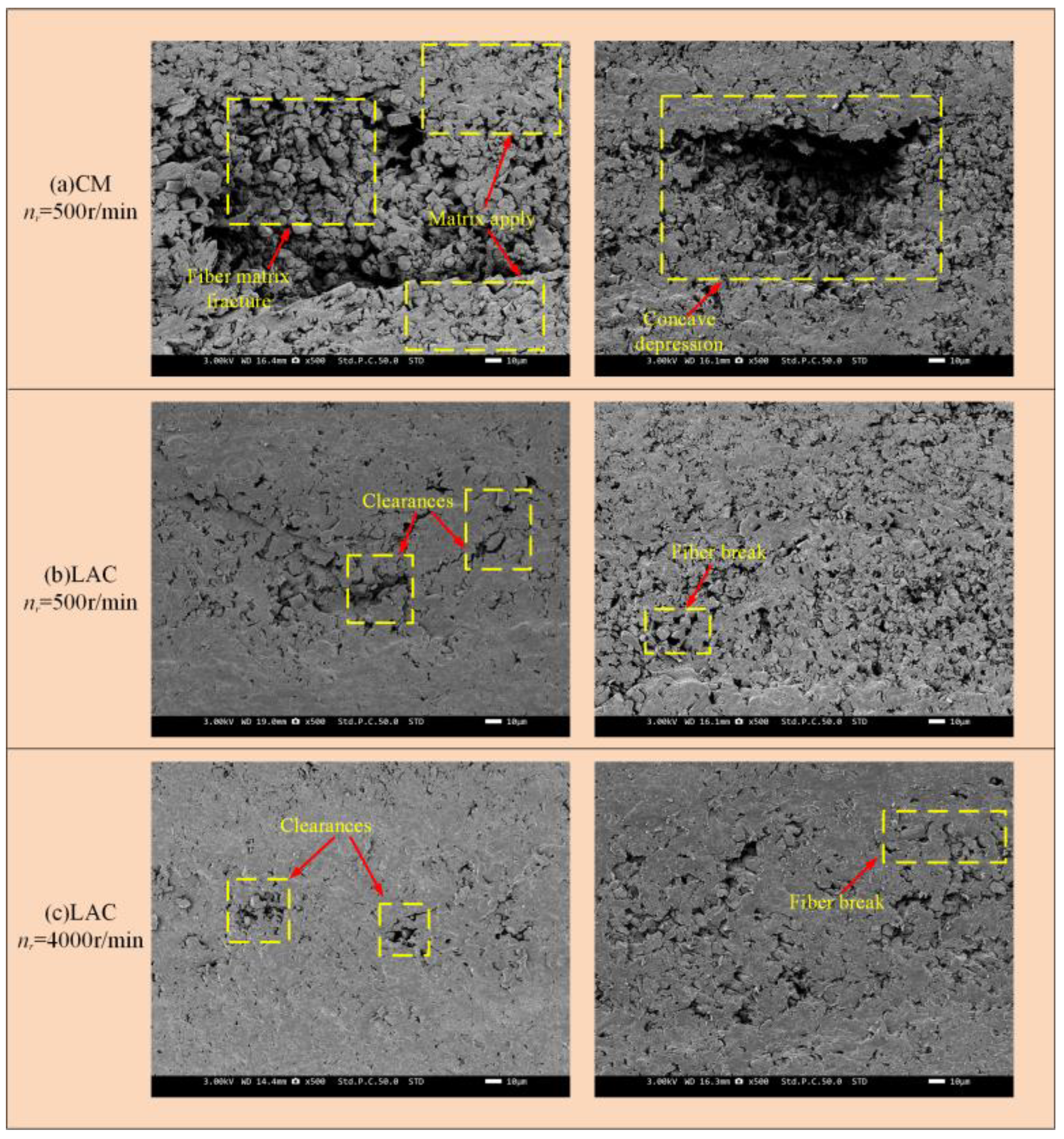 Materials 18 00791 g010