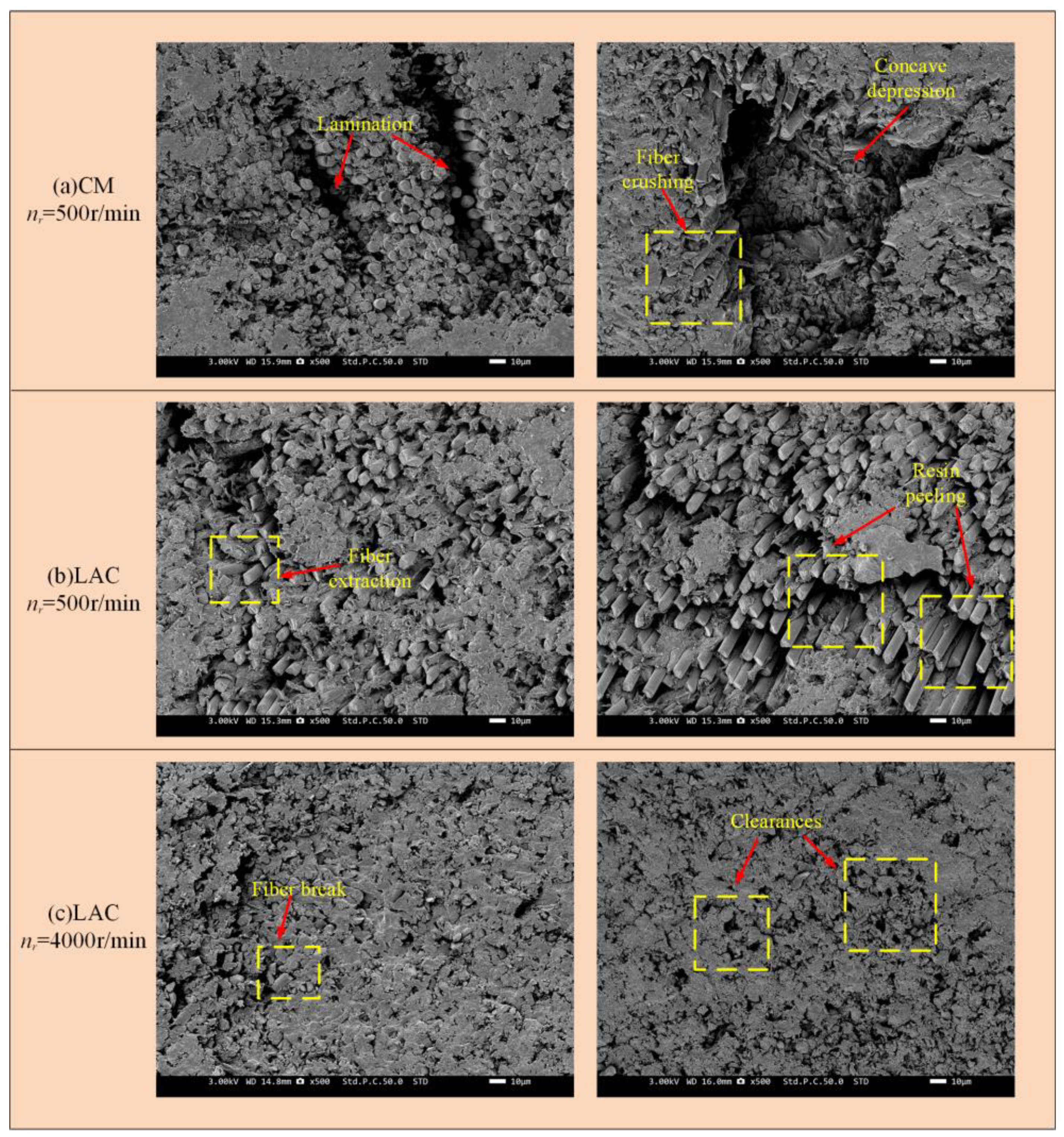 Materials 18 00791 g012