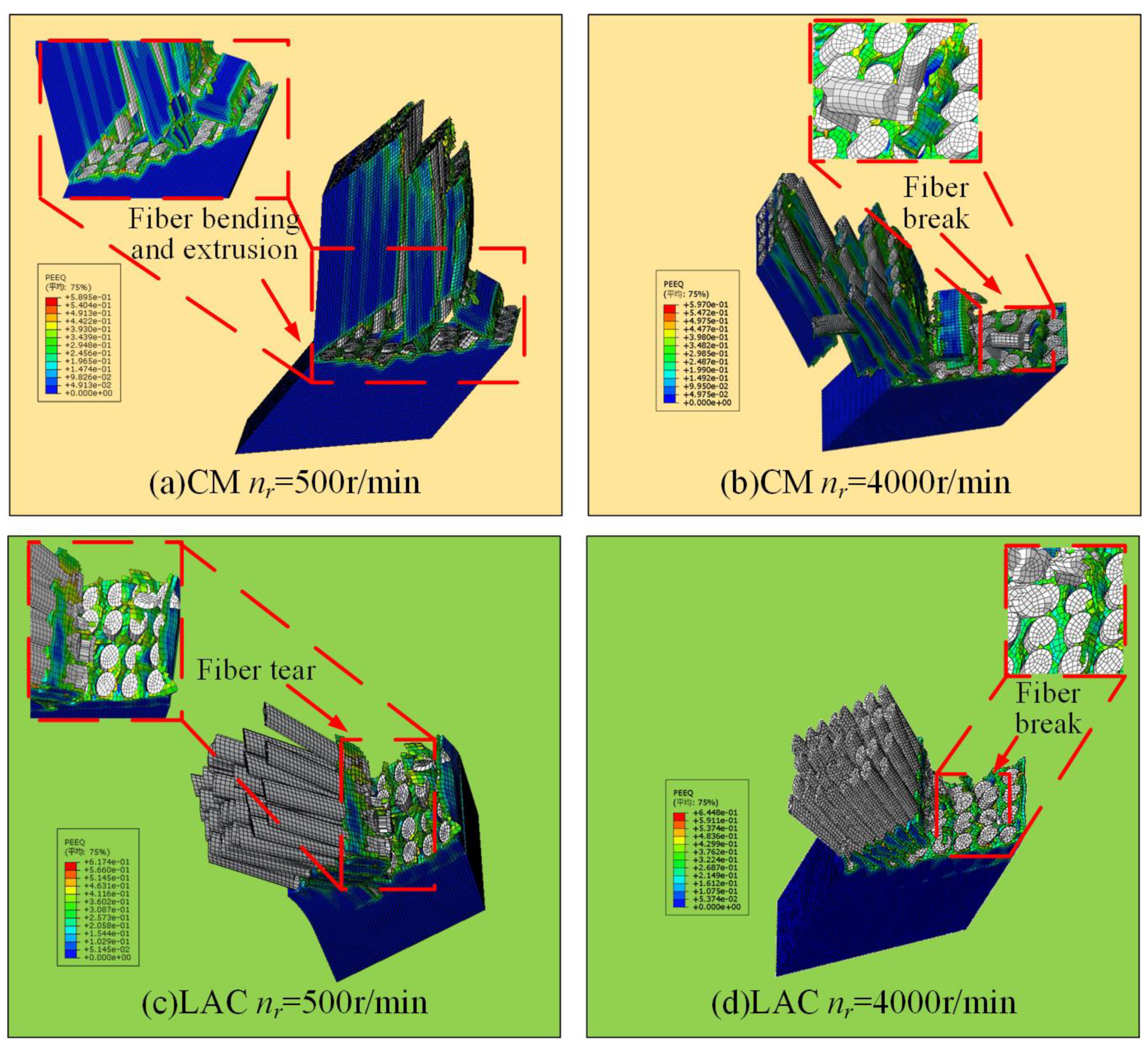 Materials 18 00791 g013