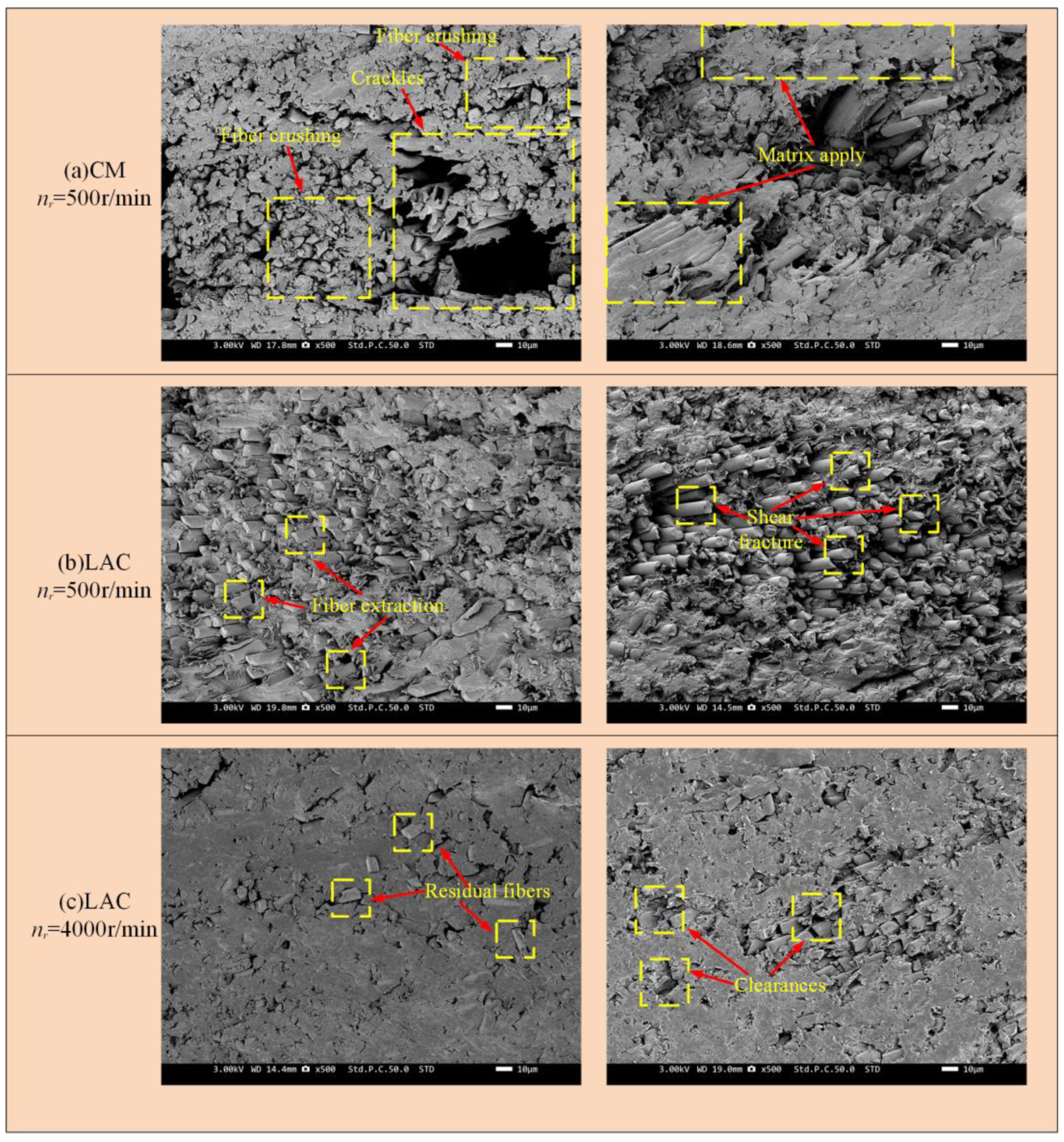 Materials 18 00791 g014