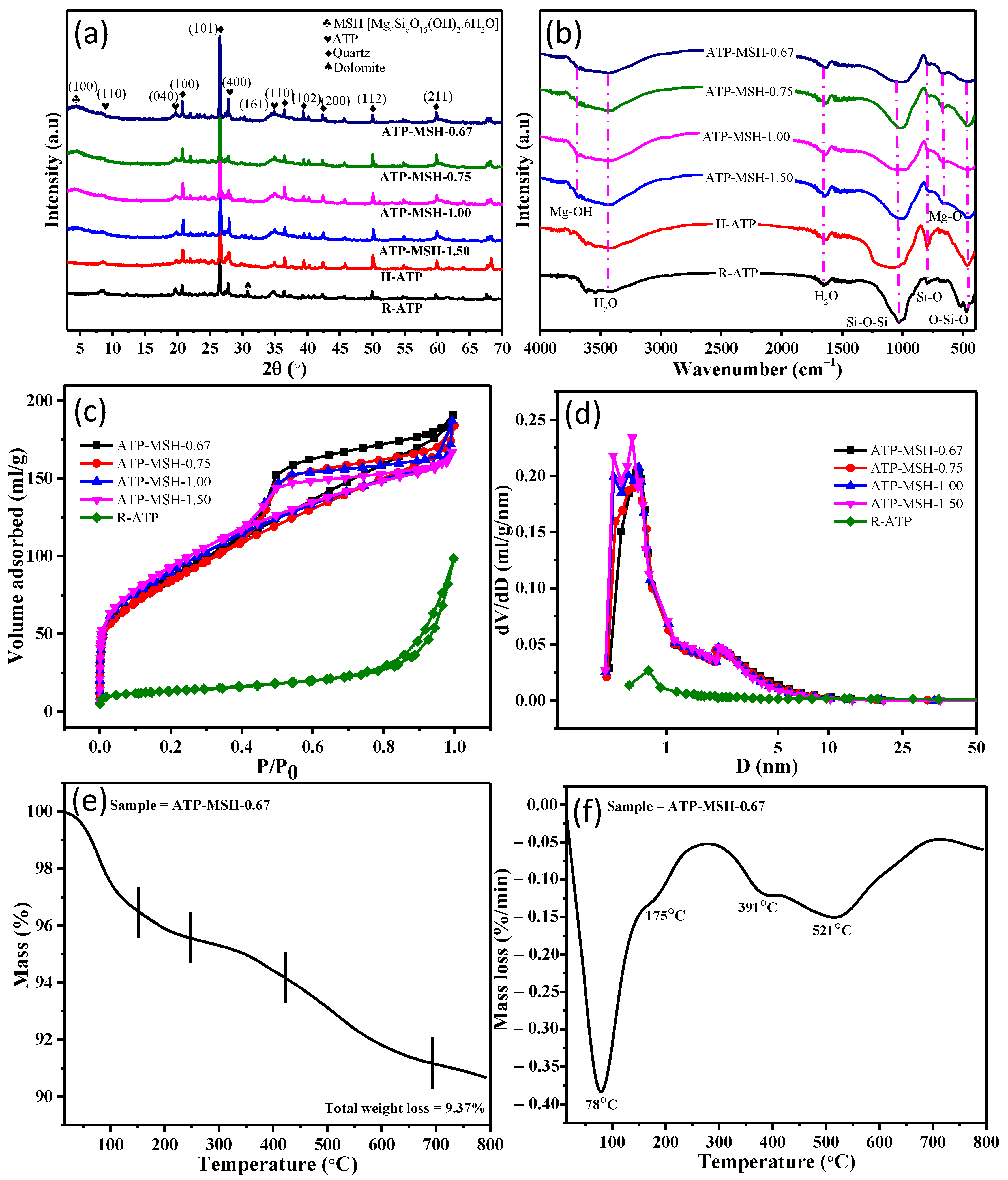 Materials 18 00792 g002