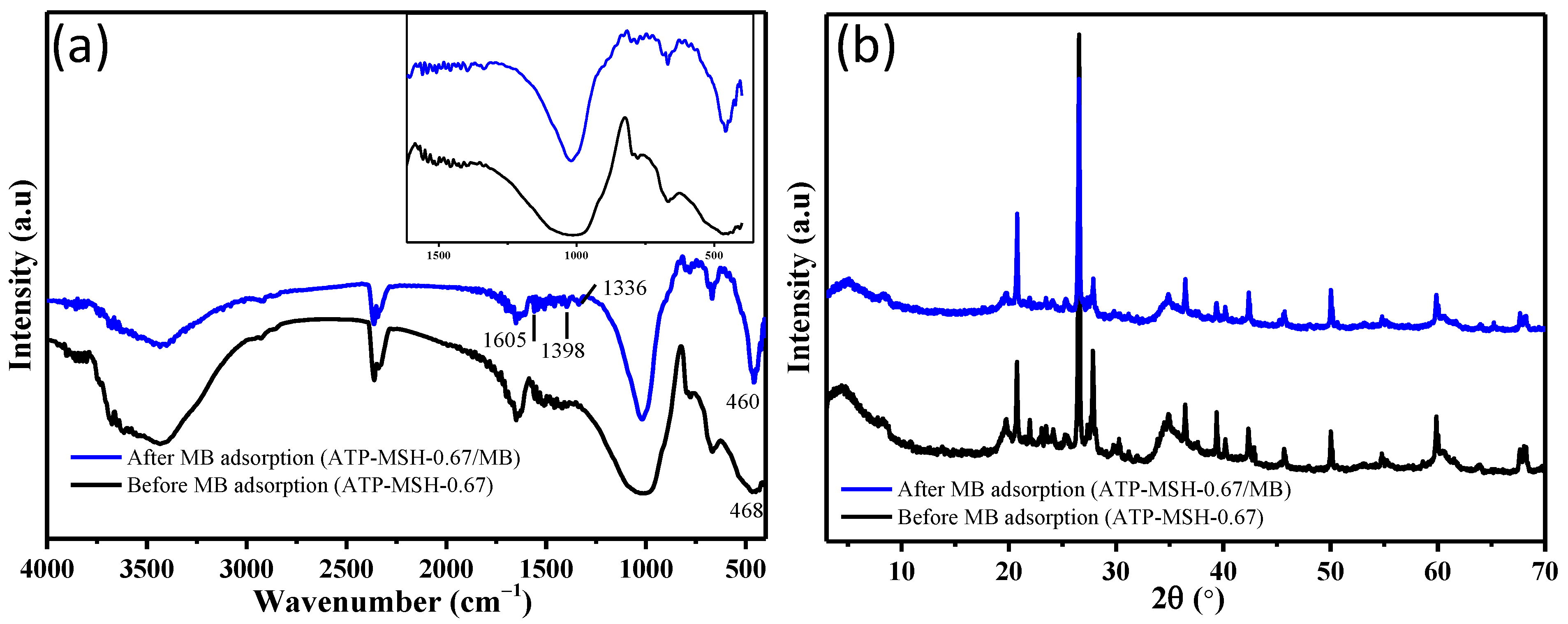 Materials 18 00792 g008
